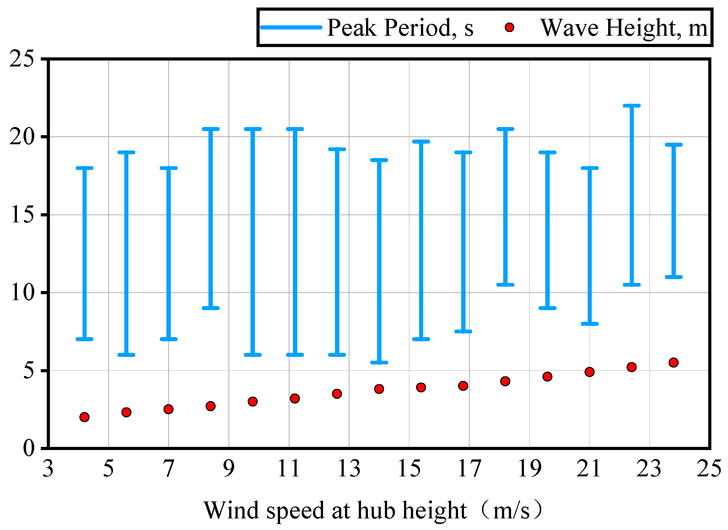 Energies 17 03259 g004