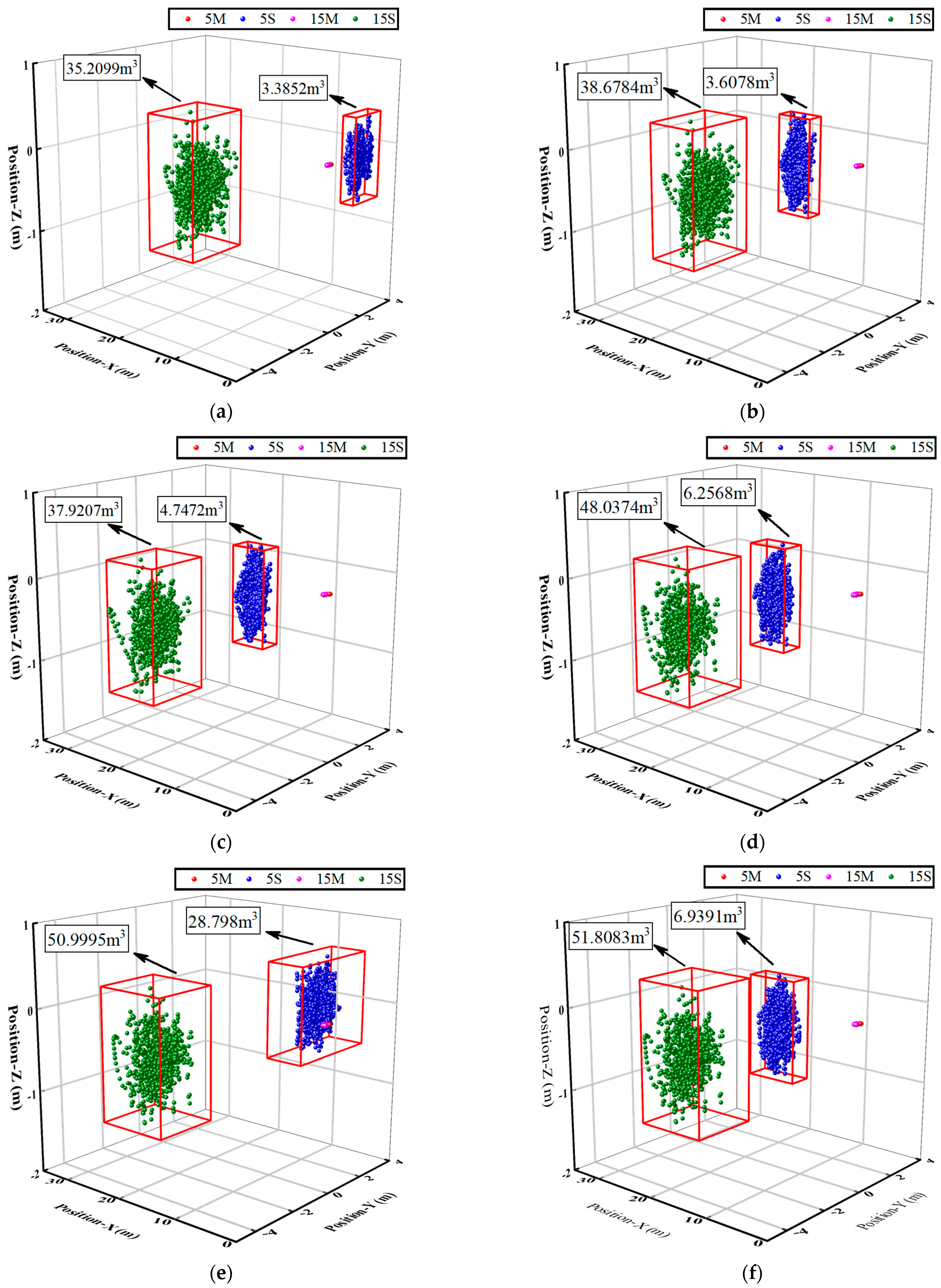 Energies 17 03259 g005