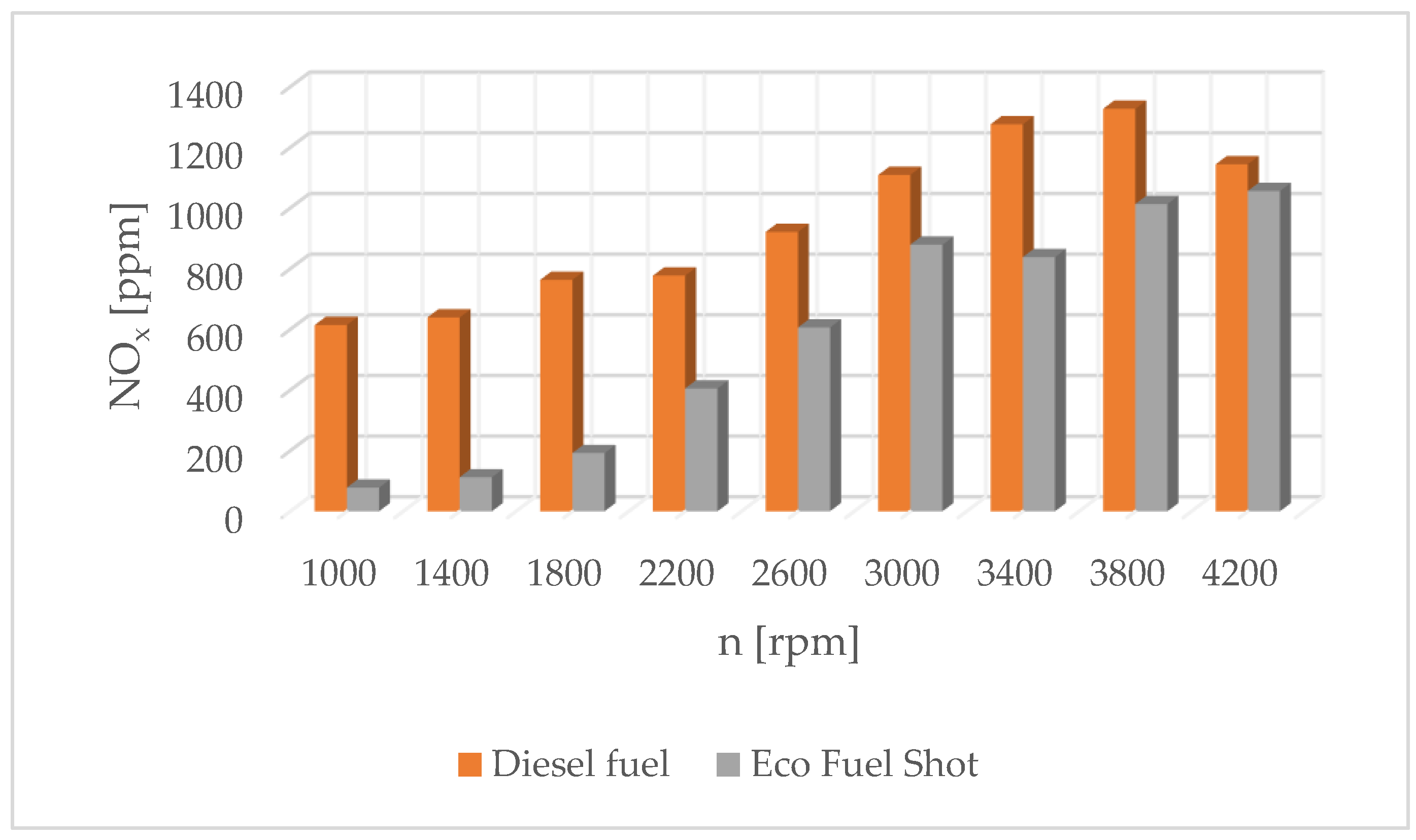 Energies 17 03262 g007