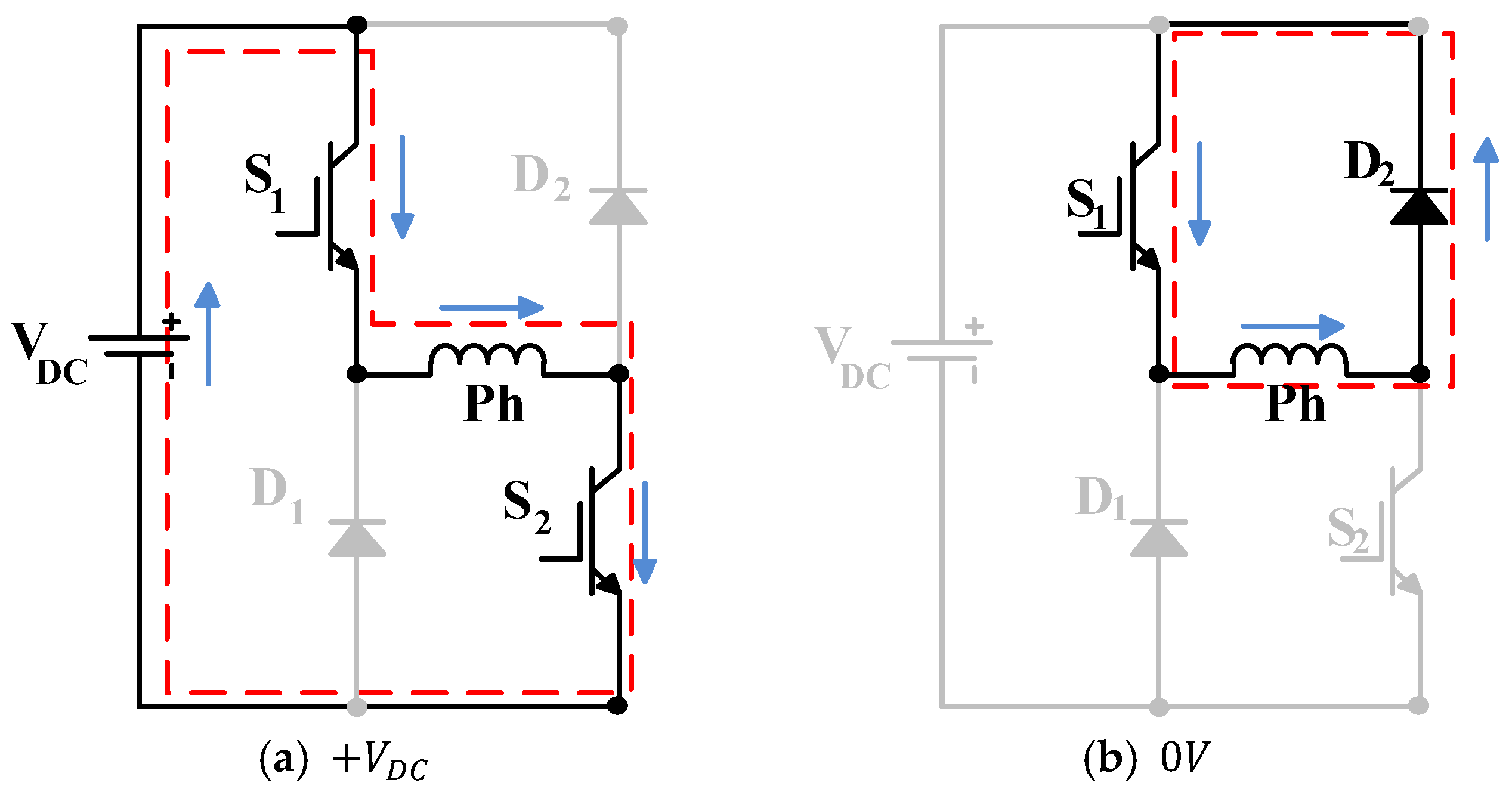Energies 17 03263 g003a