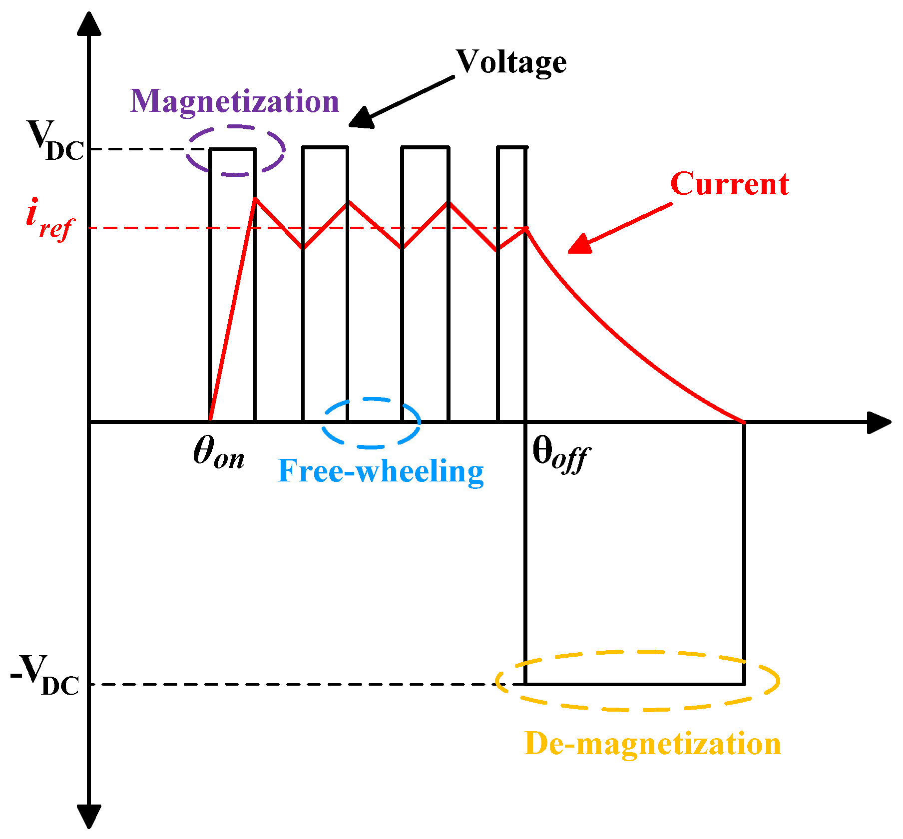Energies 17 03263 g004