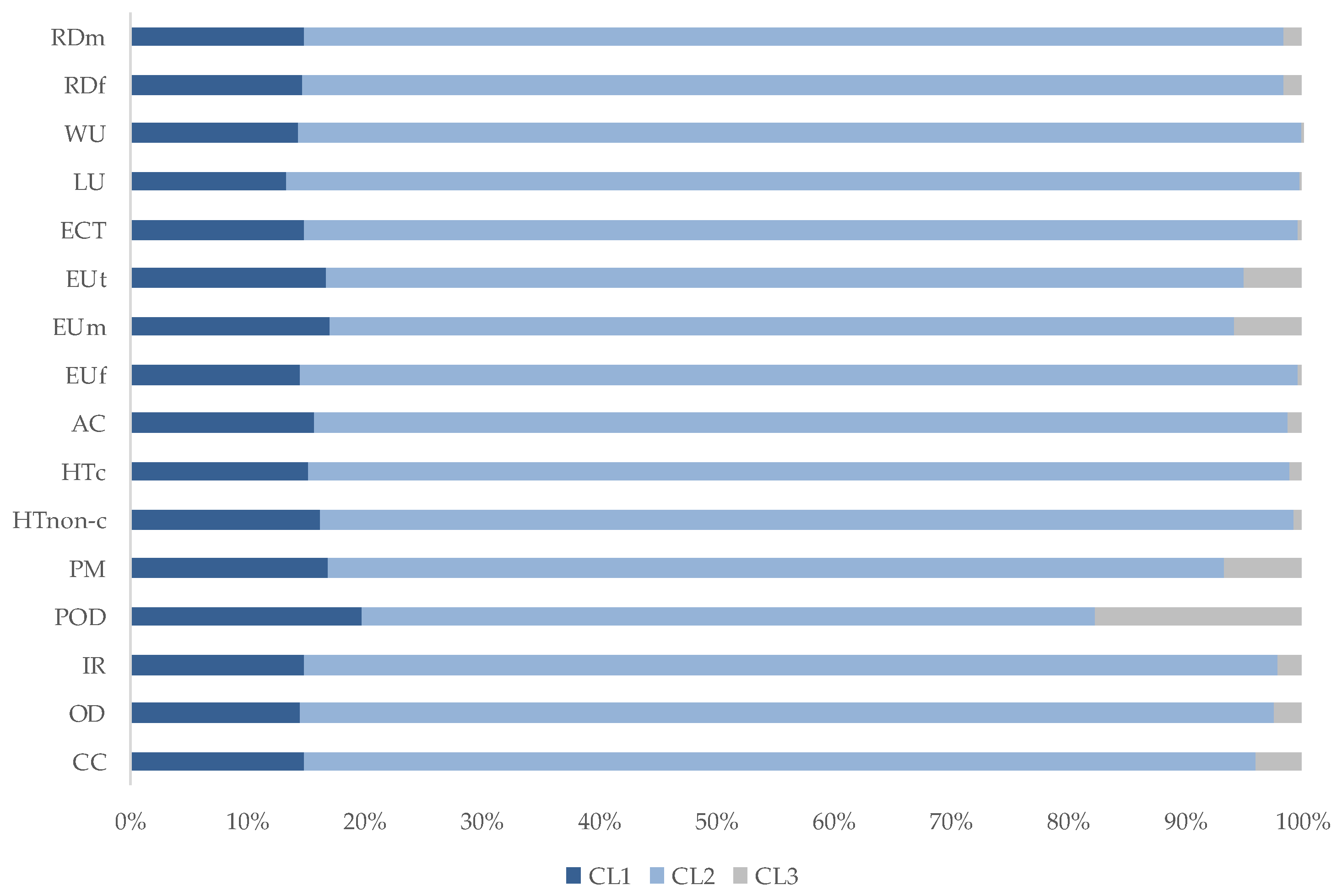 Energies 17 03264 g005