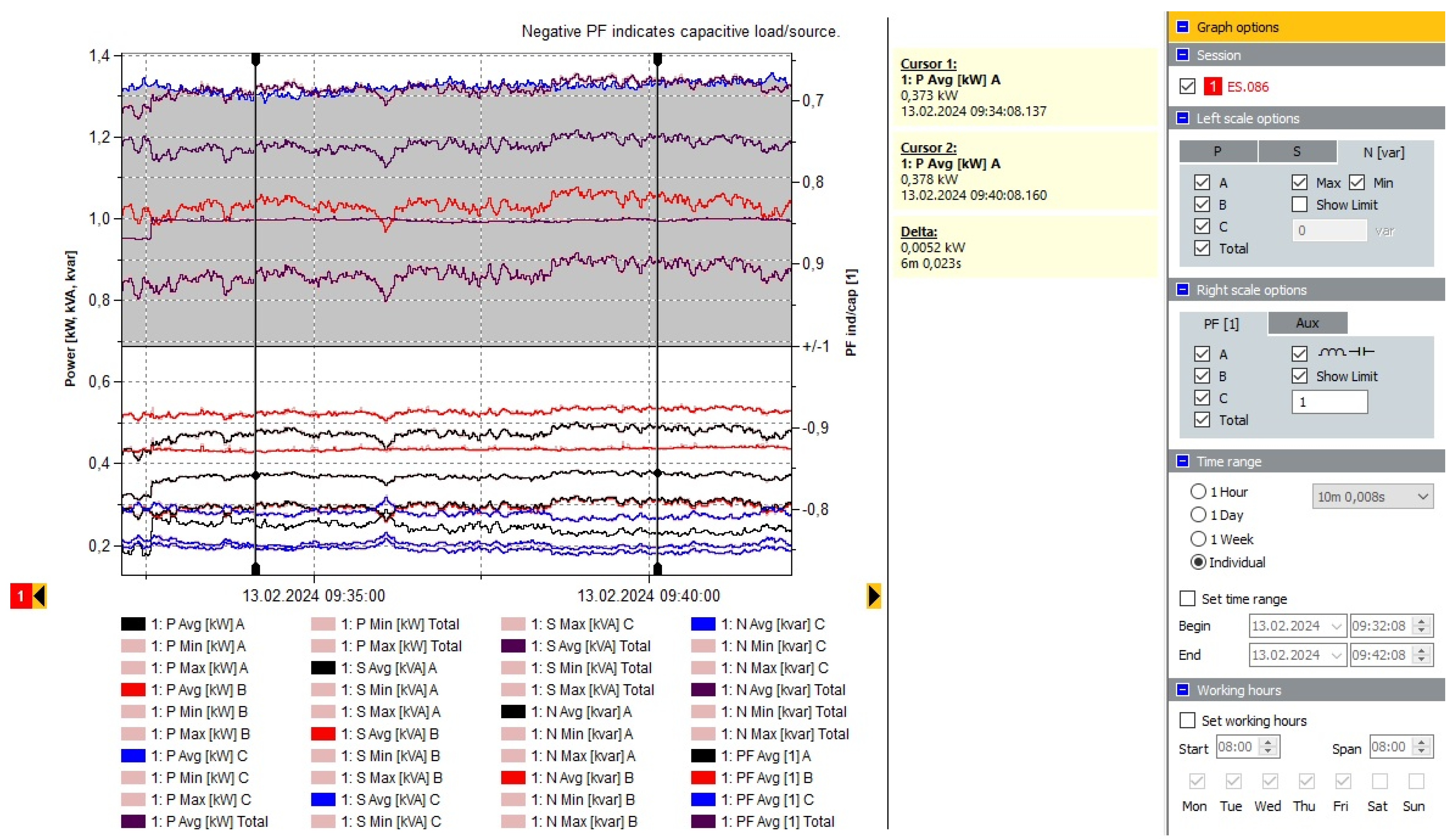 Energies 17 03265 g006