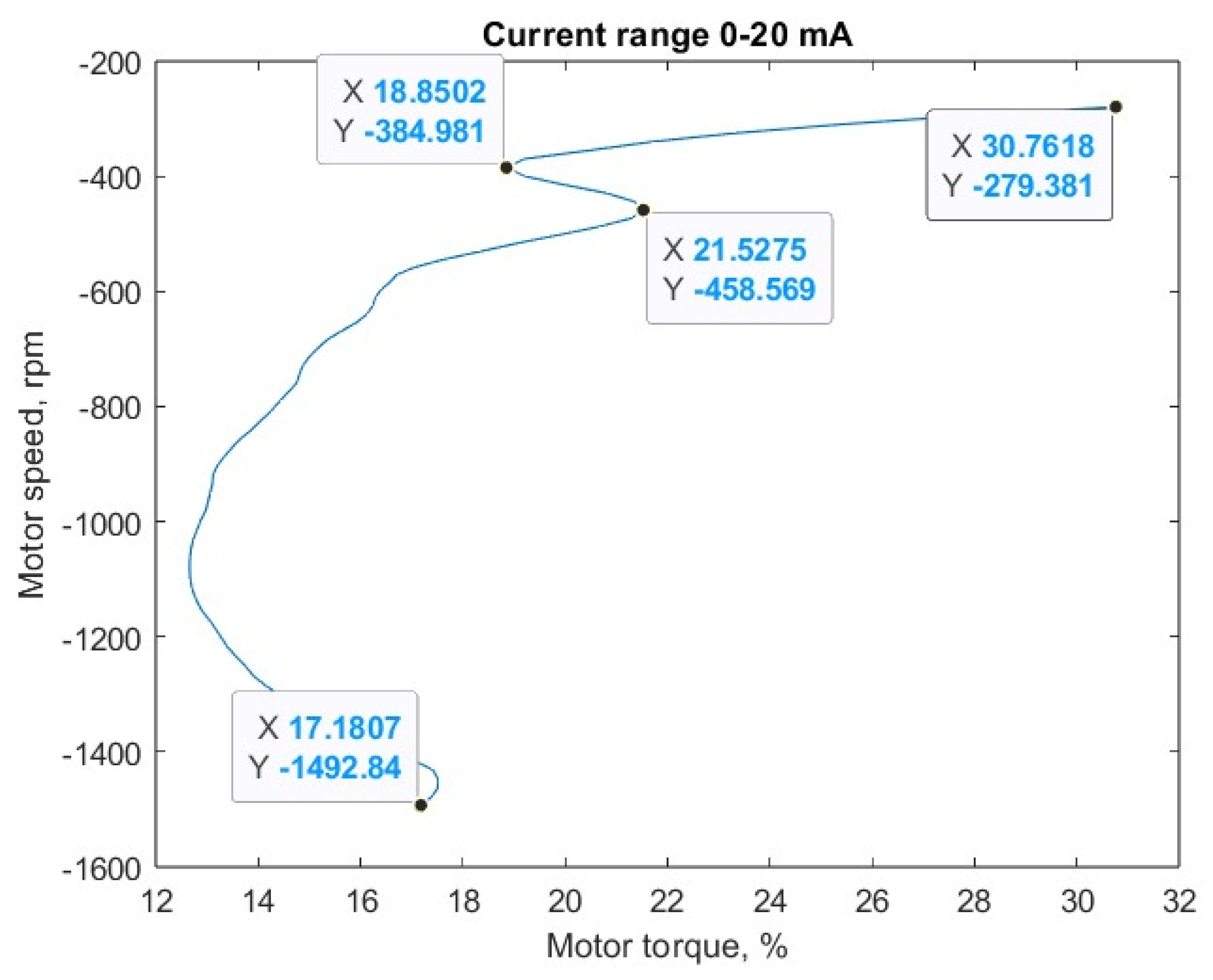 Energies 17 03265 g011
