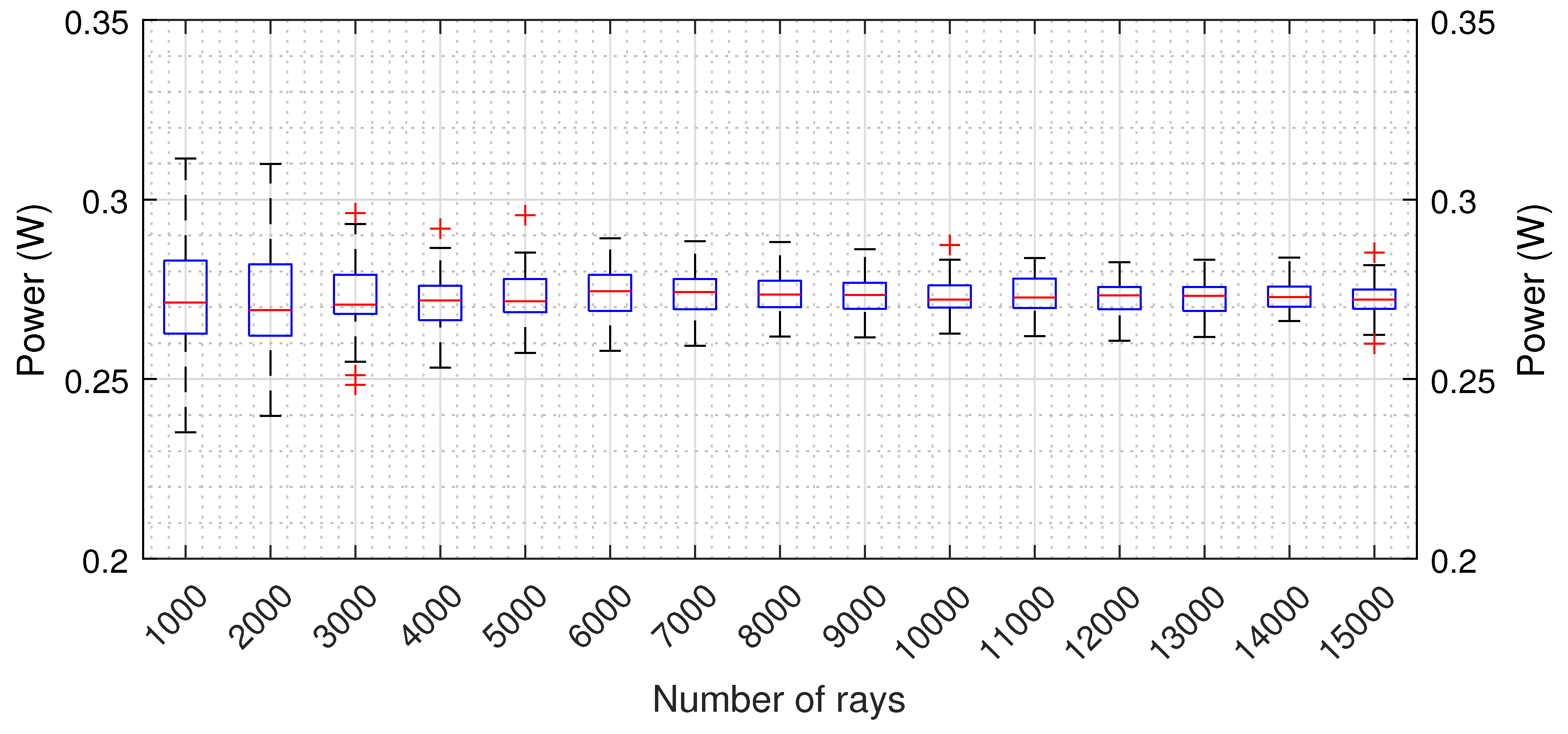 Energies 17 03269 g004