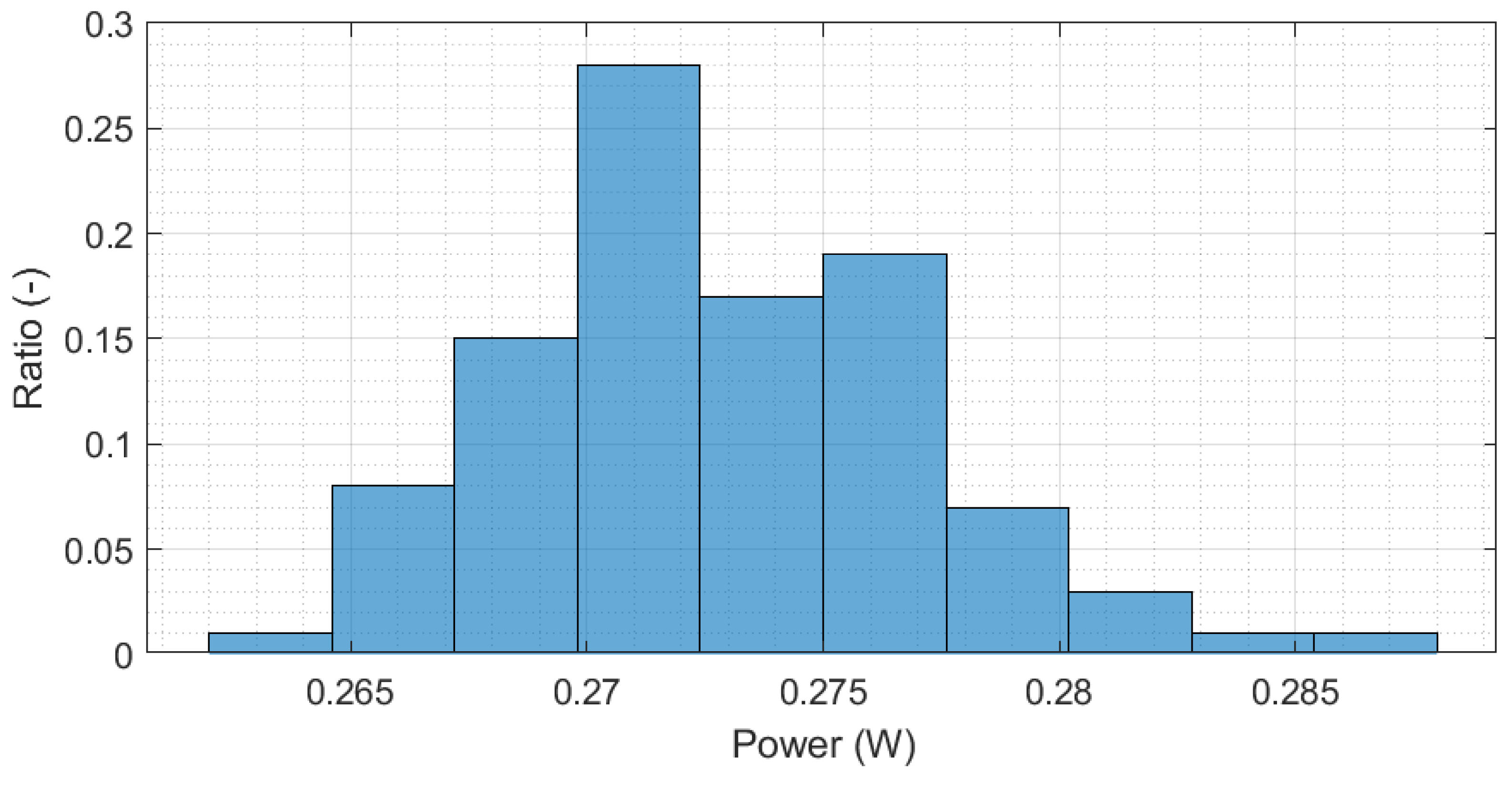 Energies 17 03269 g005