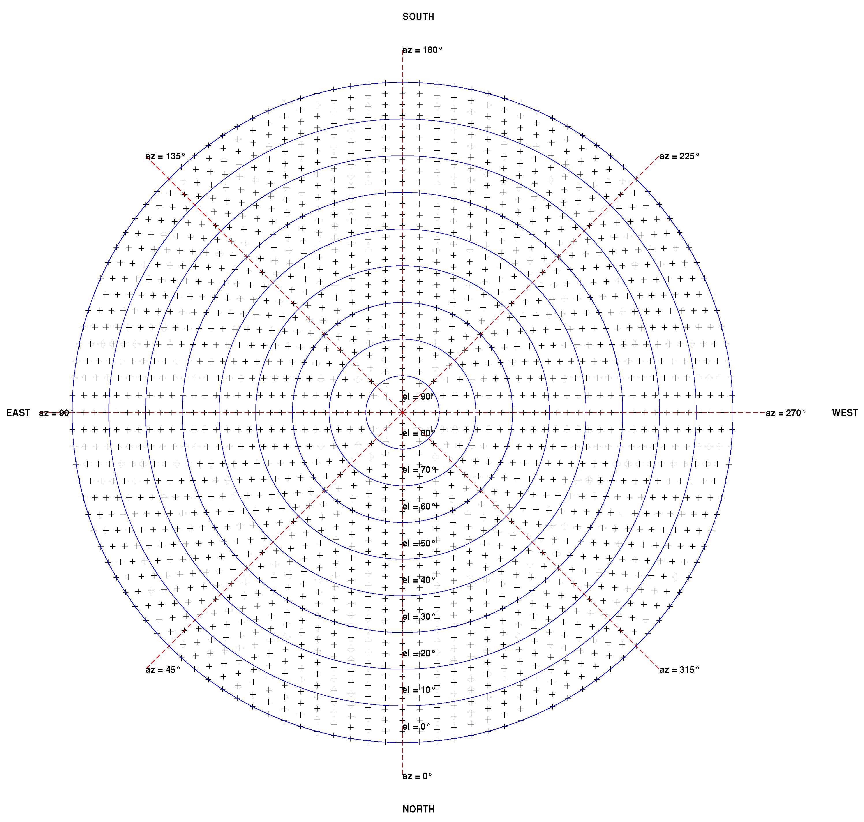Energies 17 03269 g007