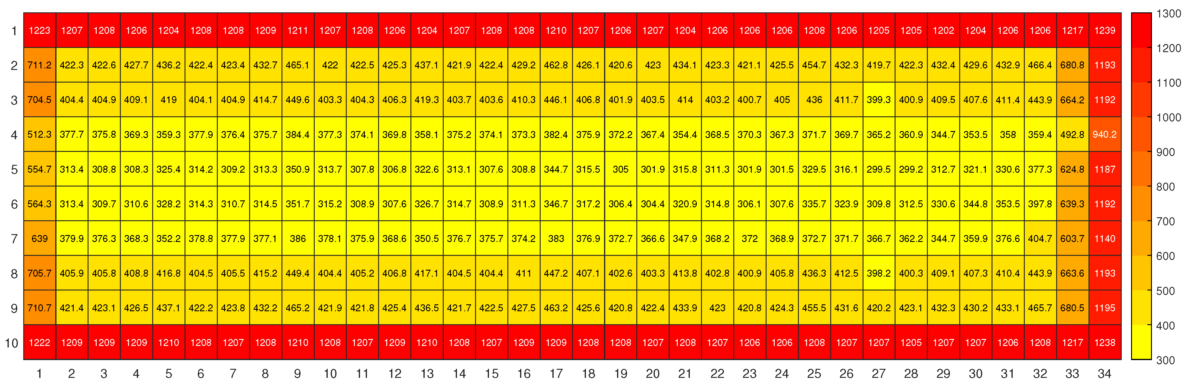 Energies 17 03269 g009