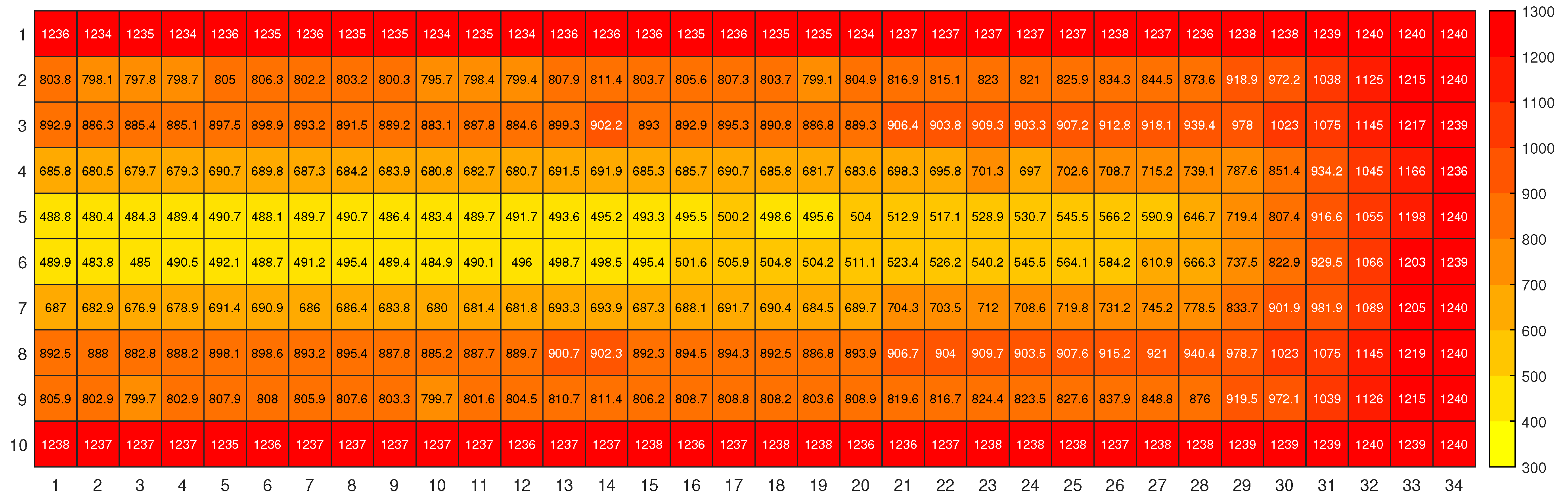 Energies 17 03269 g011