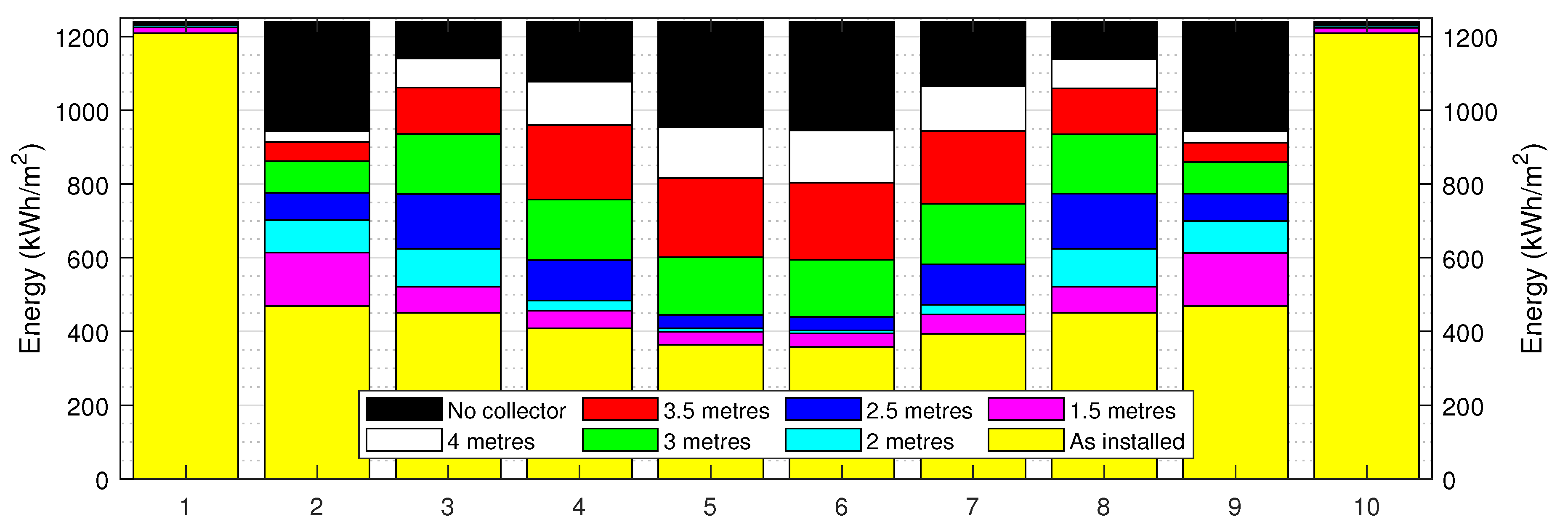 Energies 17 03269 g013