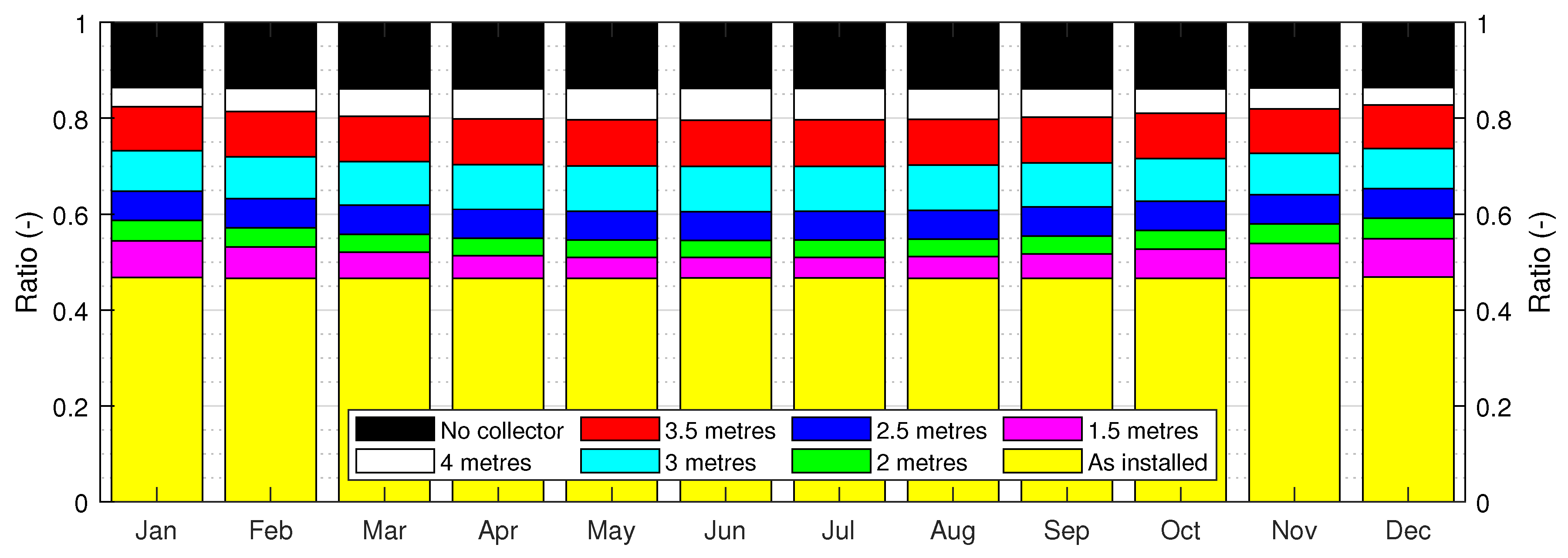 Energies 17 03269 g015