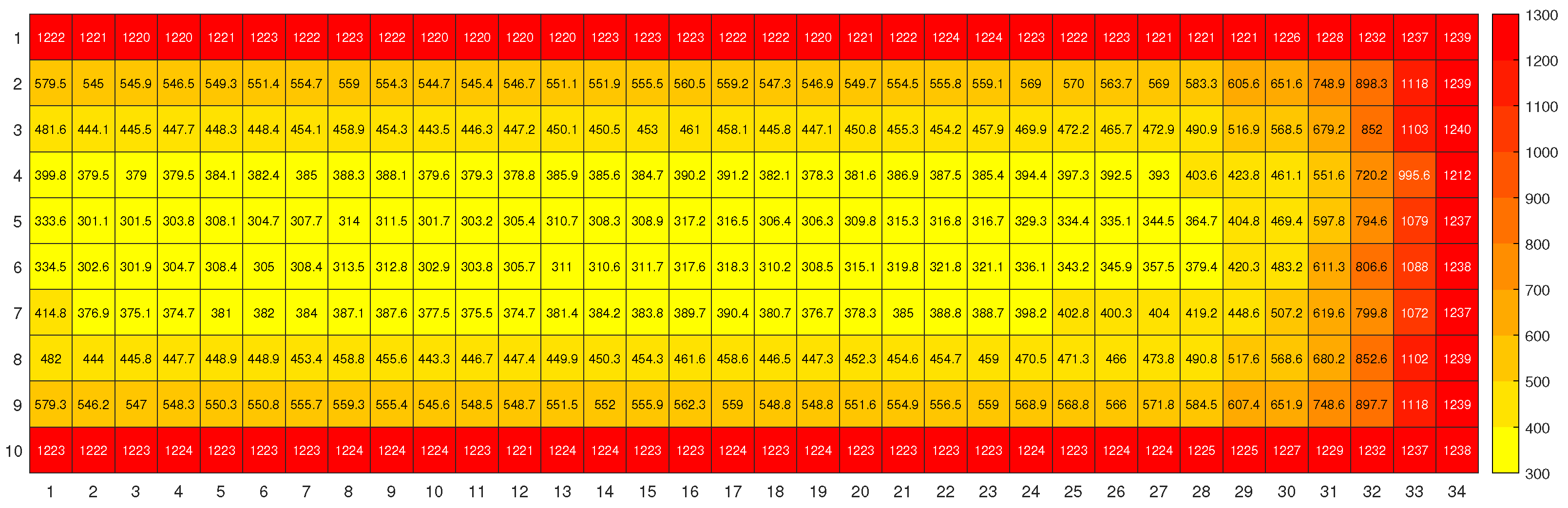 Energies 17 03269 g0a2