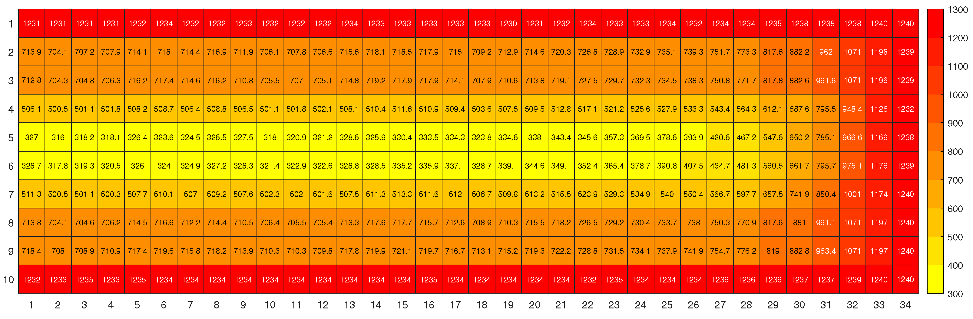 Energies 17 03269 g0a3