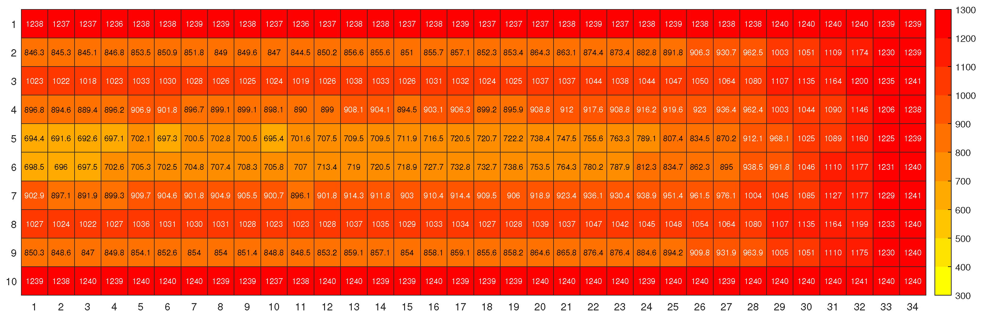 Energies 17 03269 g0a4