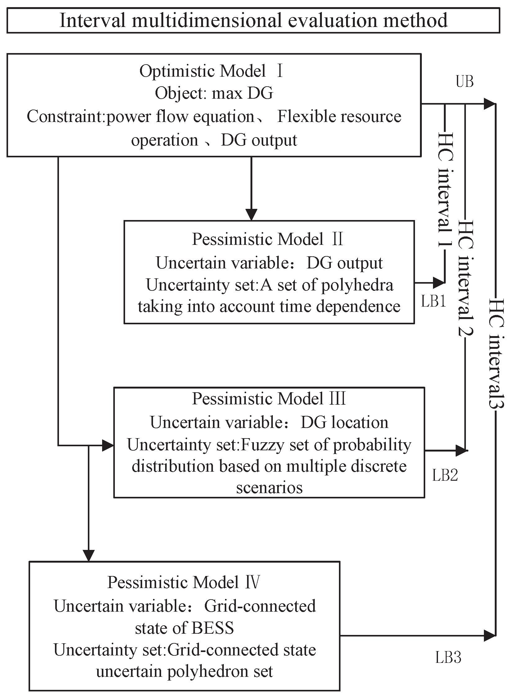 Energies 17 03271 g001