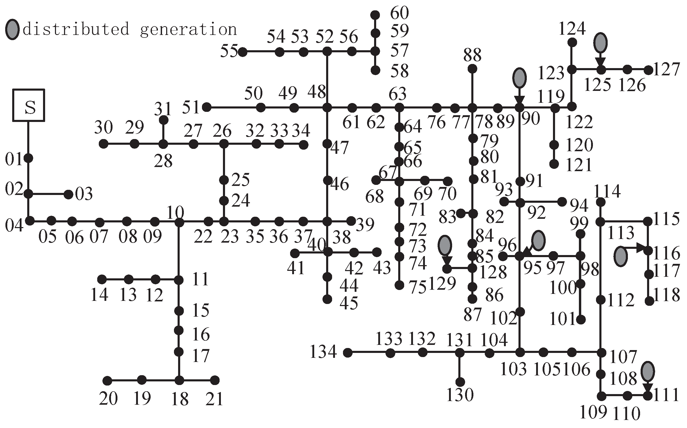 Energies 17 03271 g002