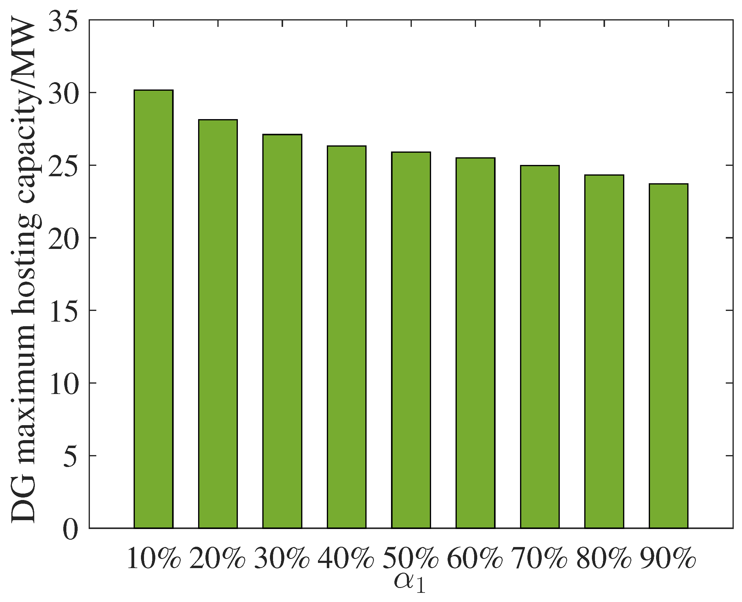 Energies 17 03271 g005