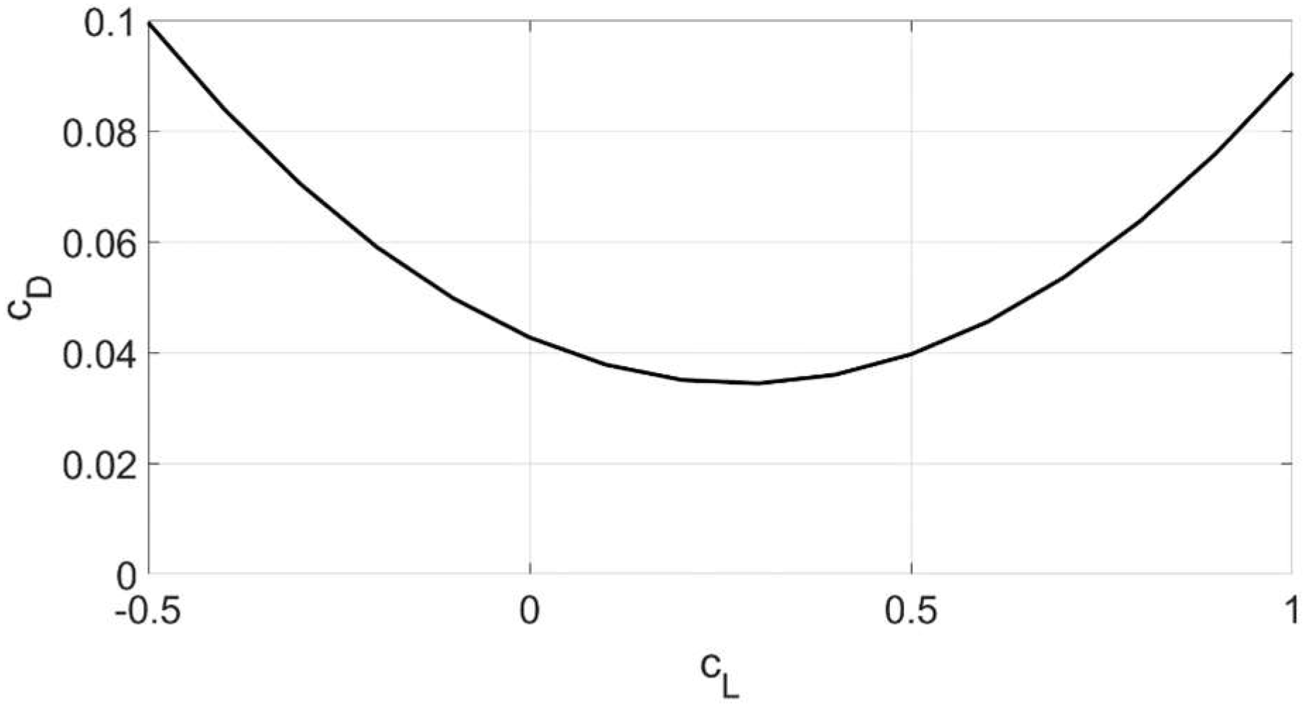 Energies 17 03272 g002