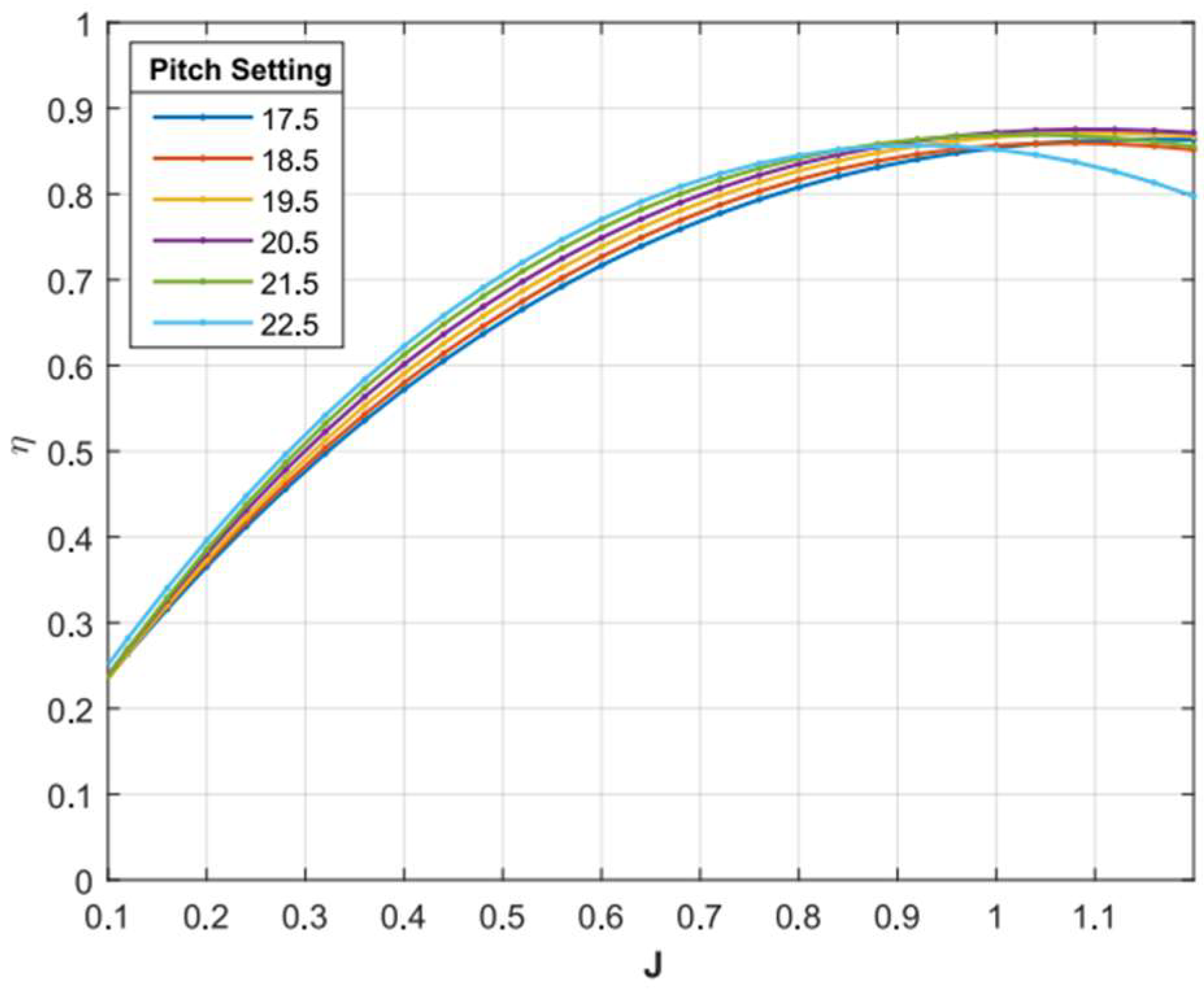 Energies 17 03272 g004