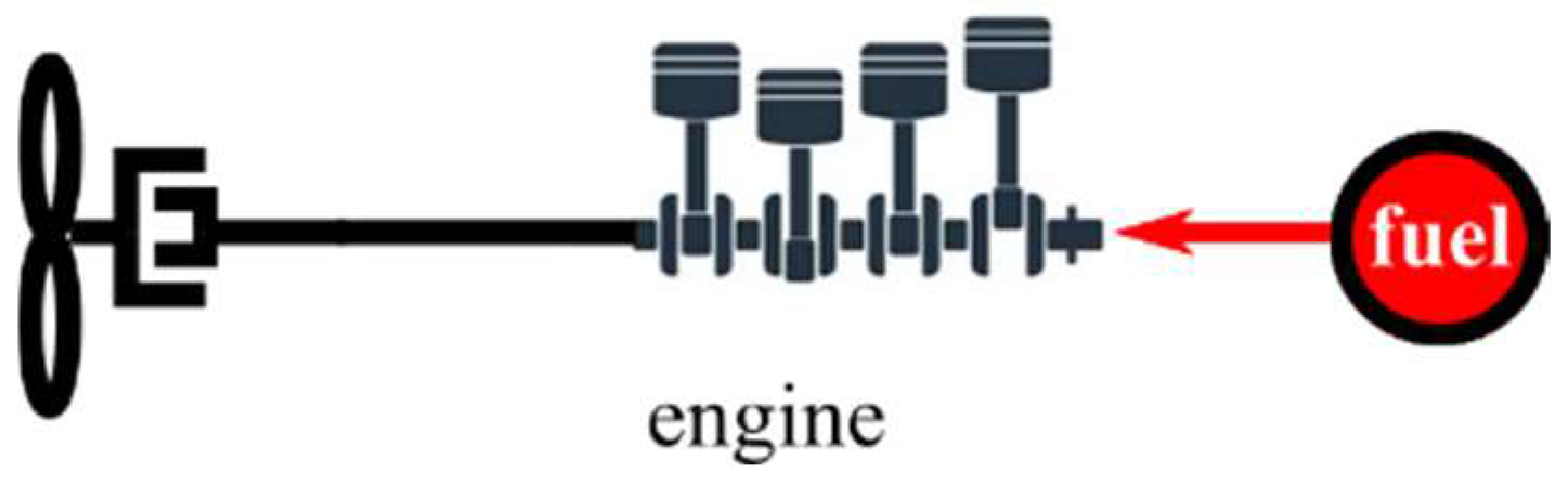 Energies 17 03272 g006