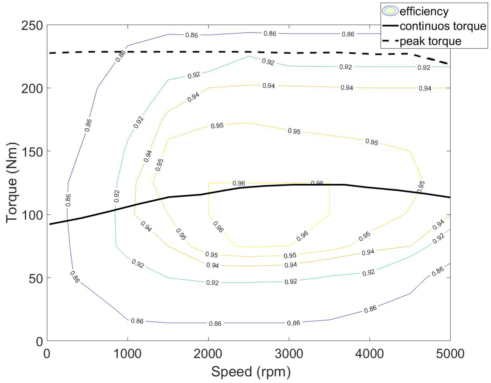 Energies 17 03272 g008