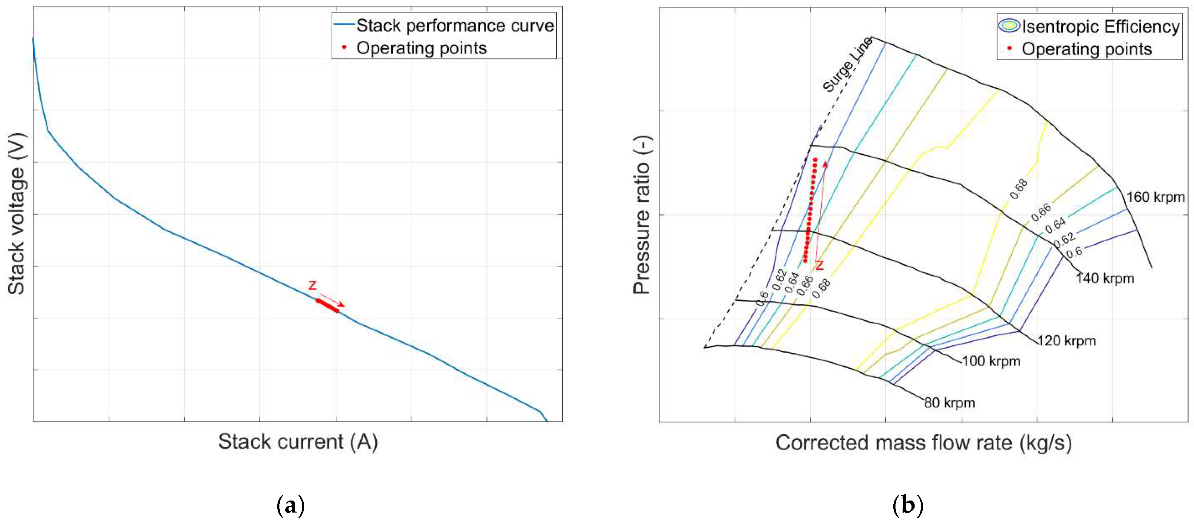Energies 17 03272 g010