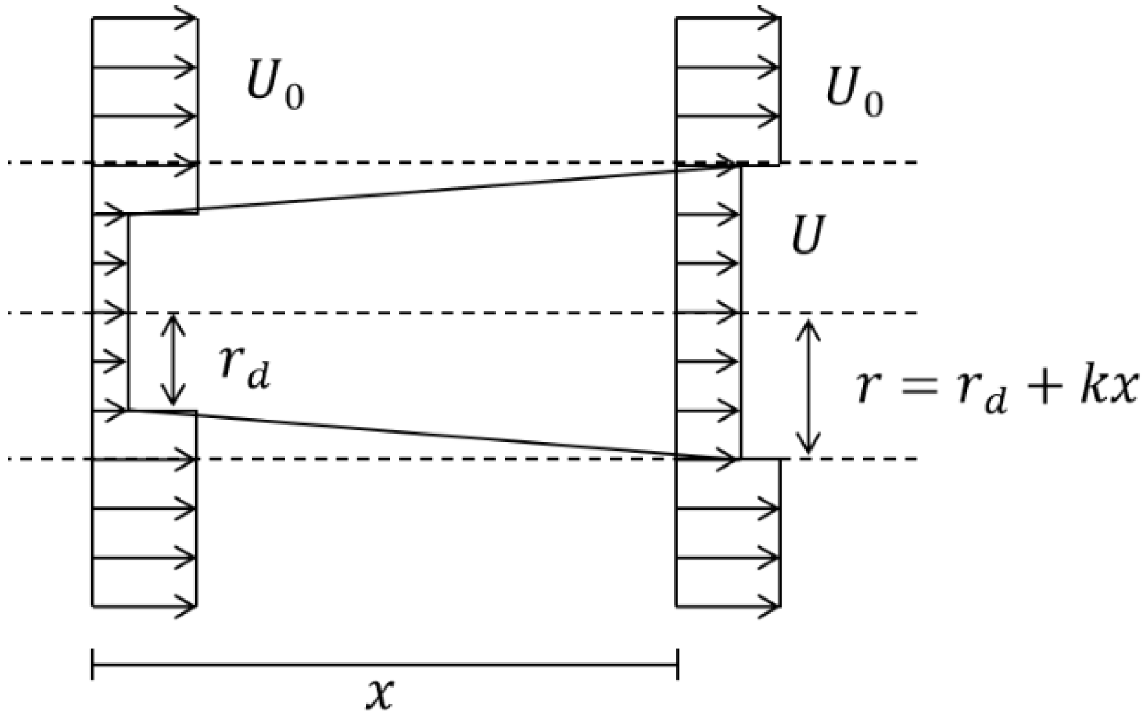 Energies 17 03273 g001