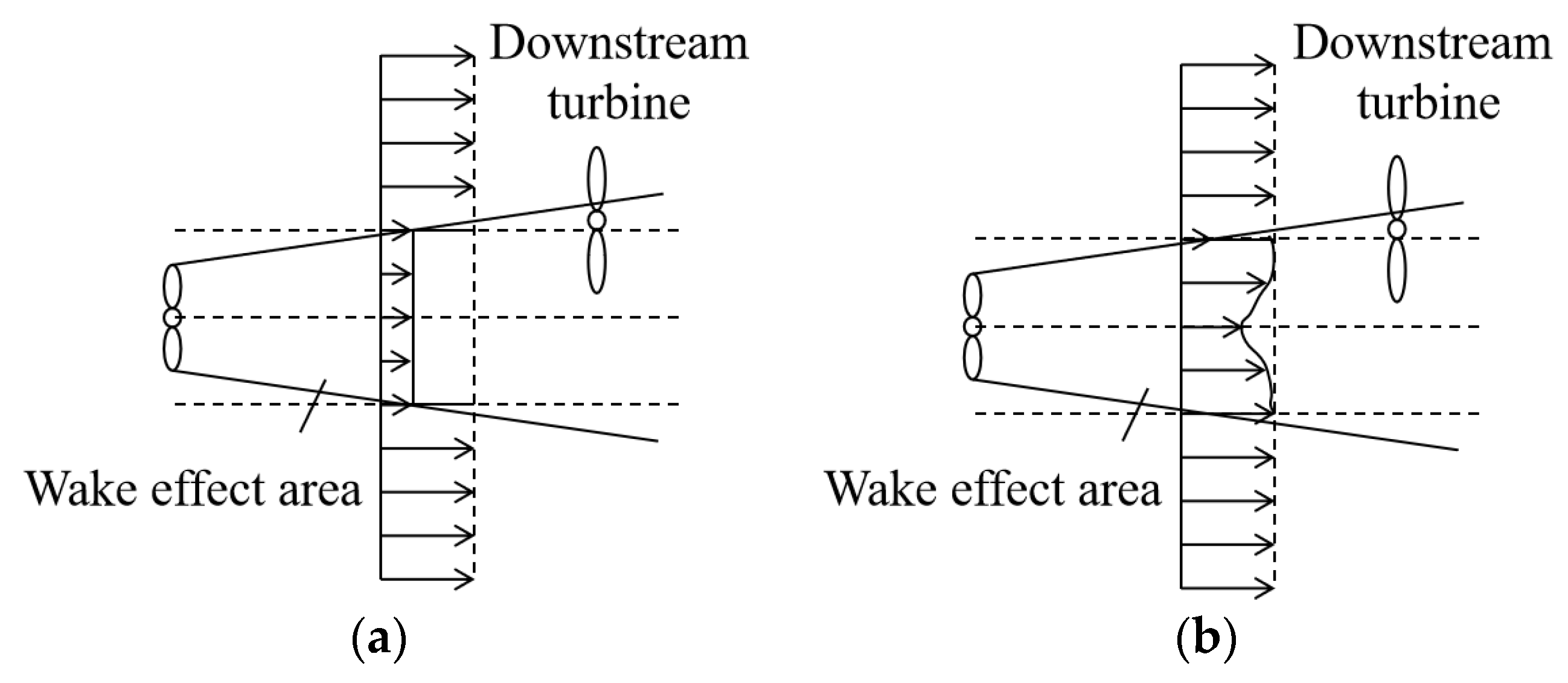 Energies 17 03273 g003