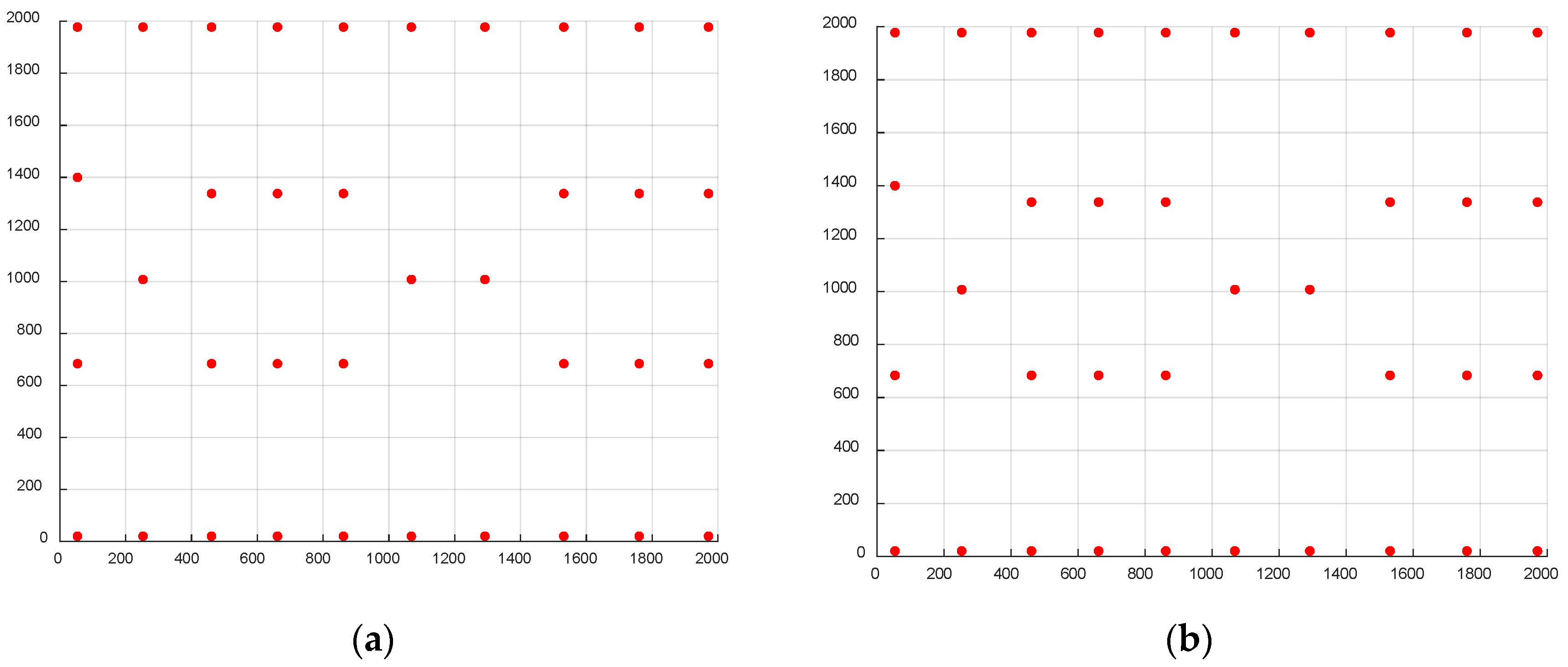 Energies 17 03273 g011