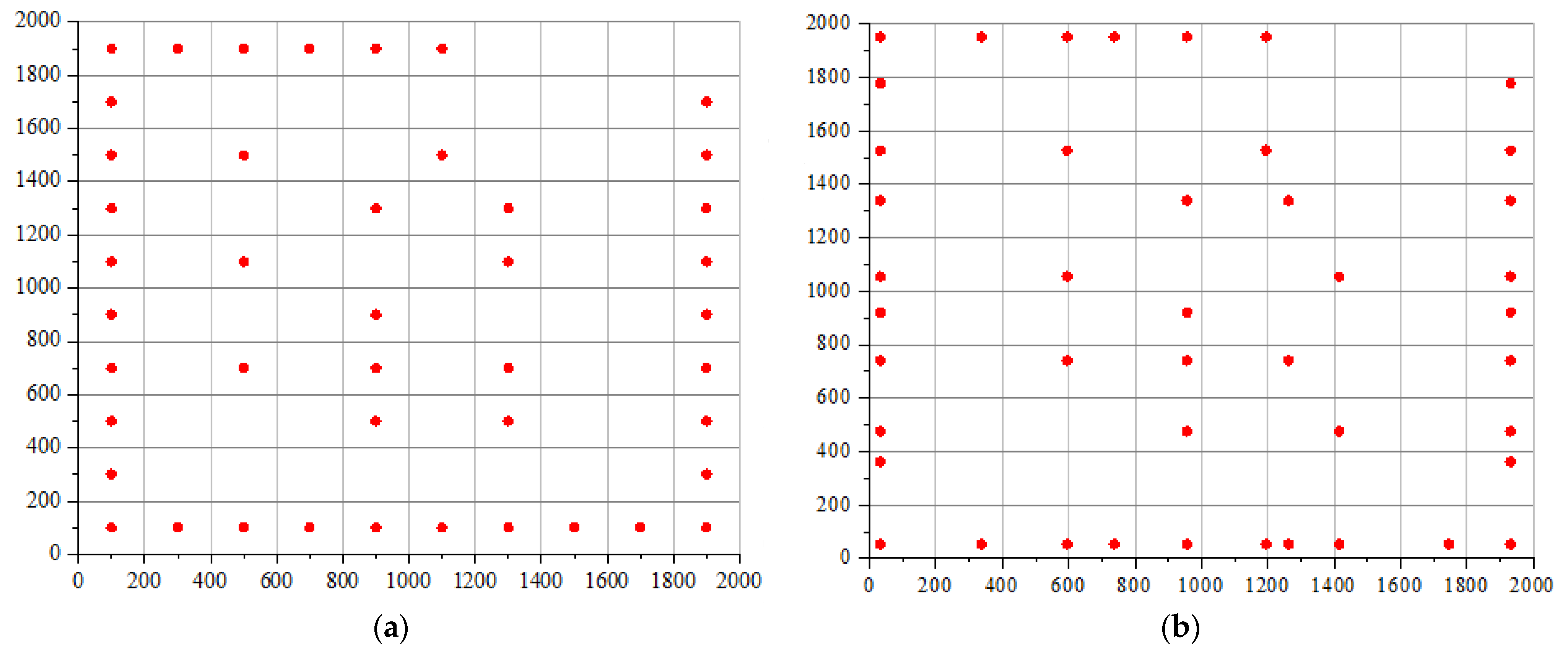 Energies 17 03273 g014