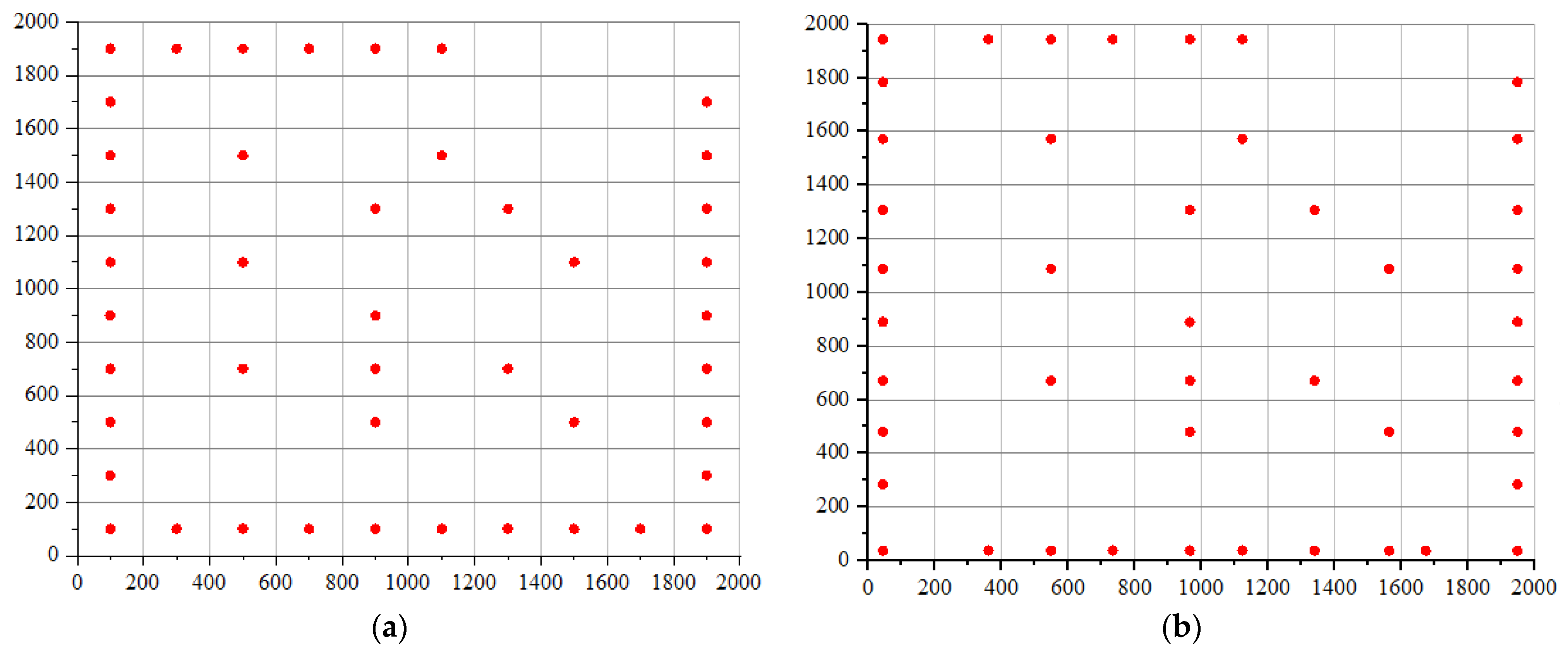 Energies 17 03273 g015