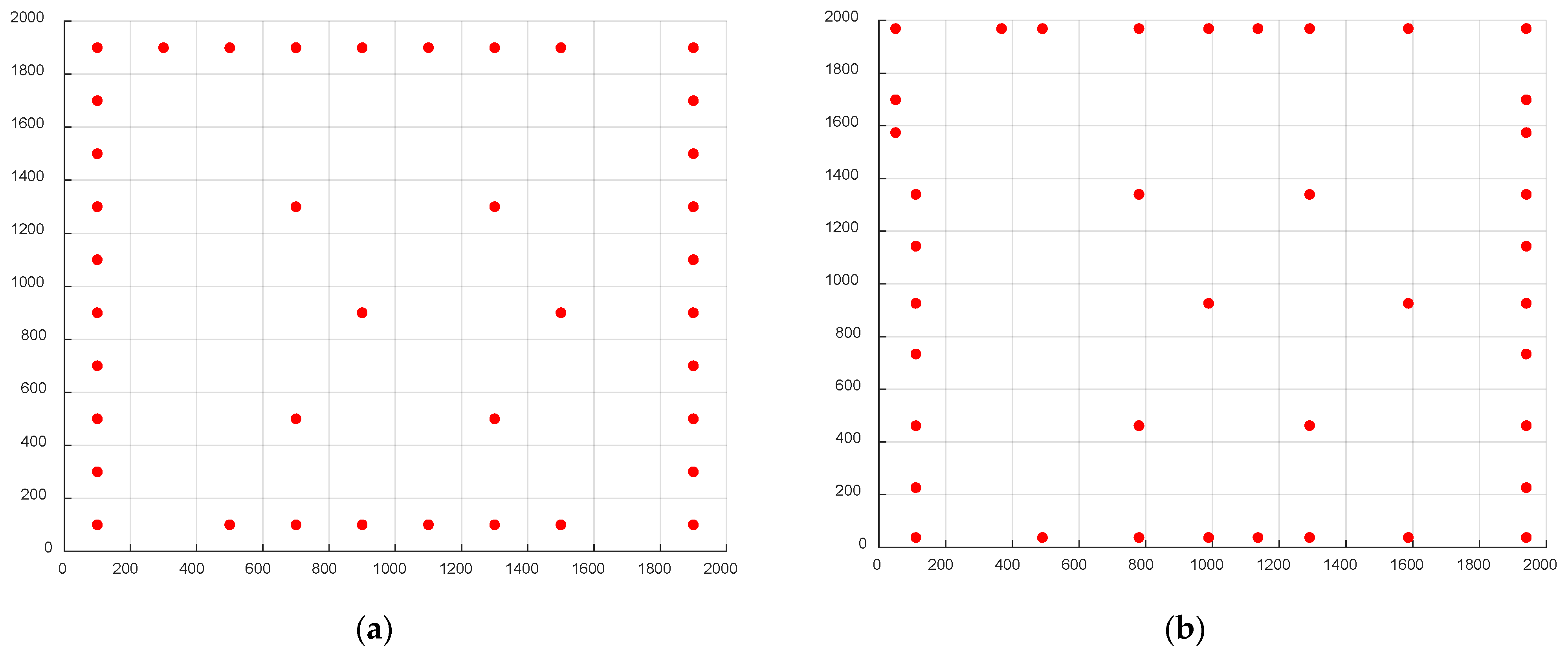 Energies 17 03273 g016