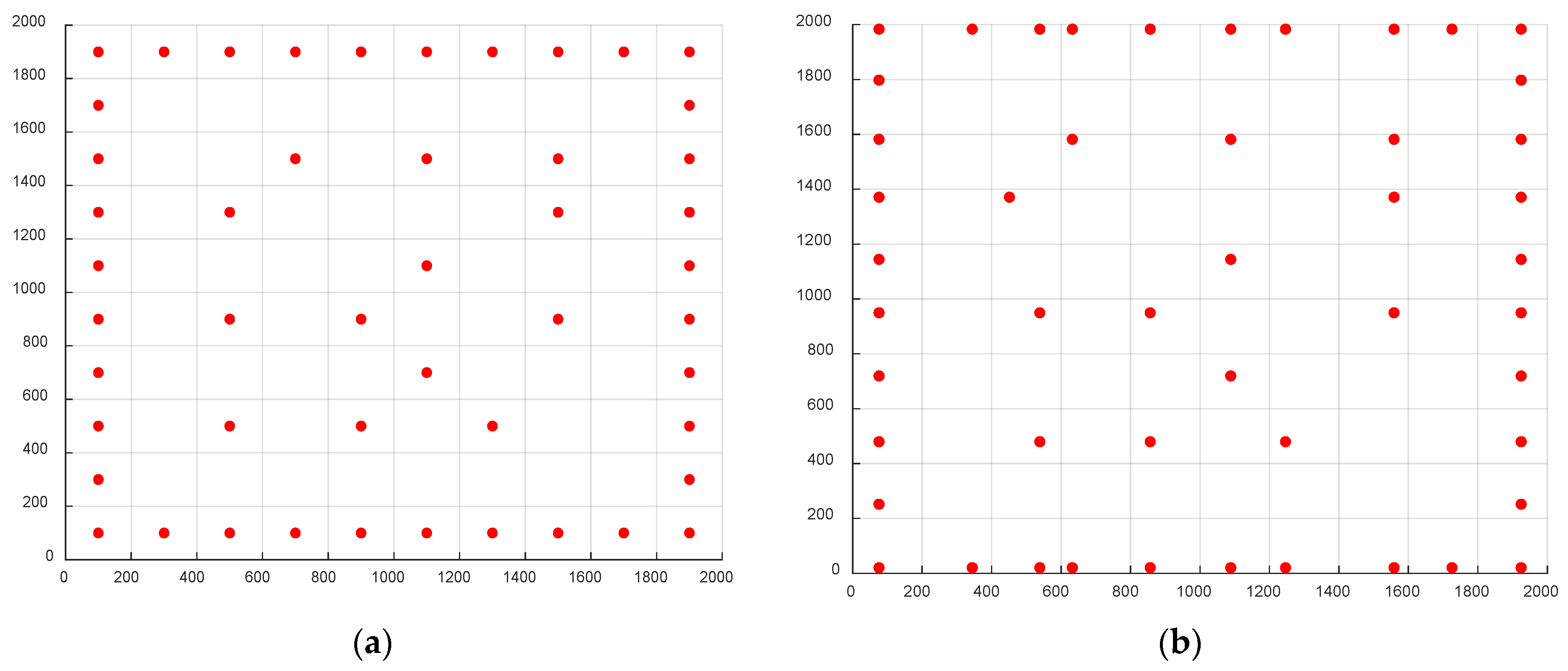Energies 17 03273 g017