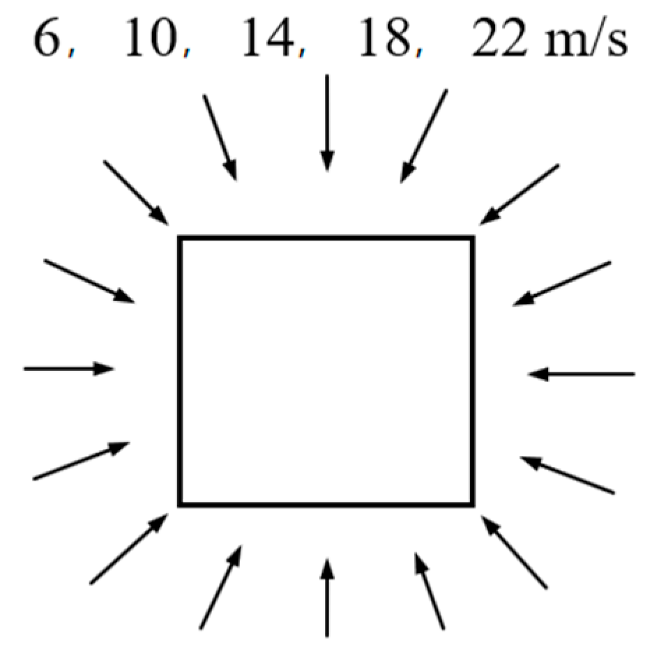 Energies 17 03273 g018