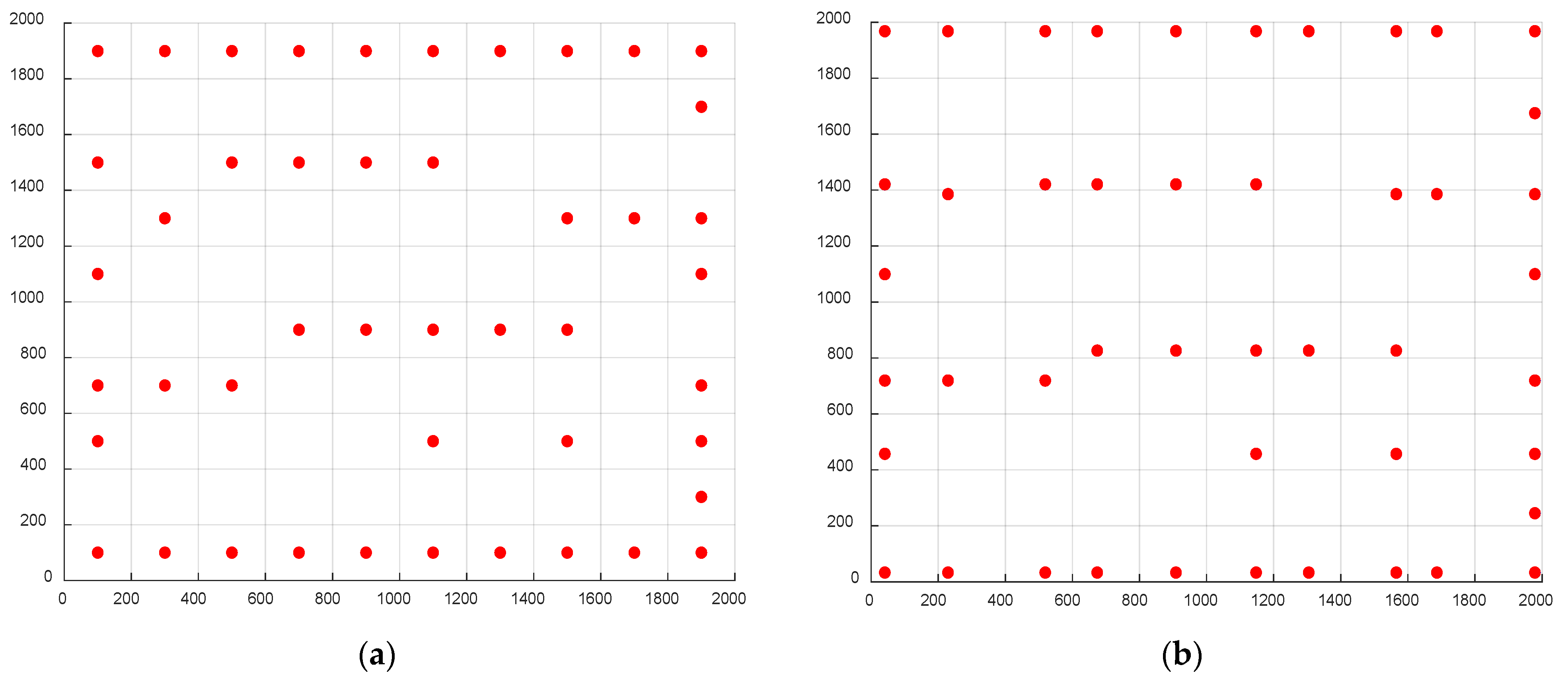 Energies 17 03273 g020