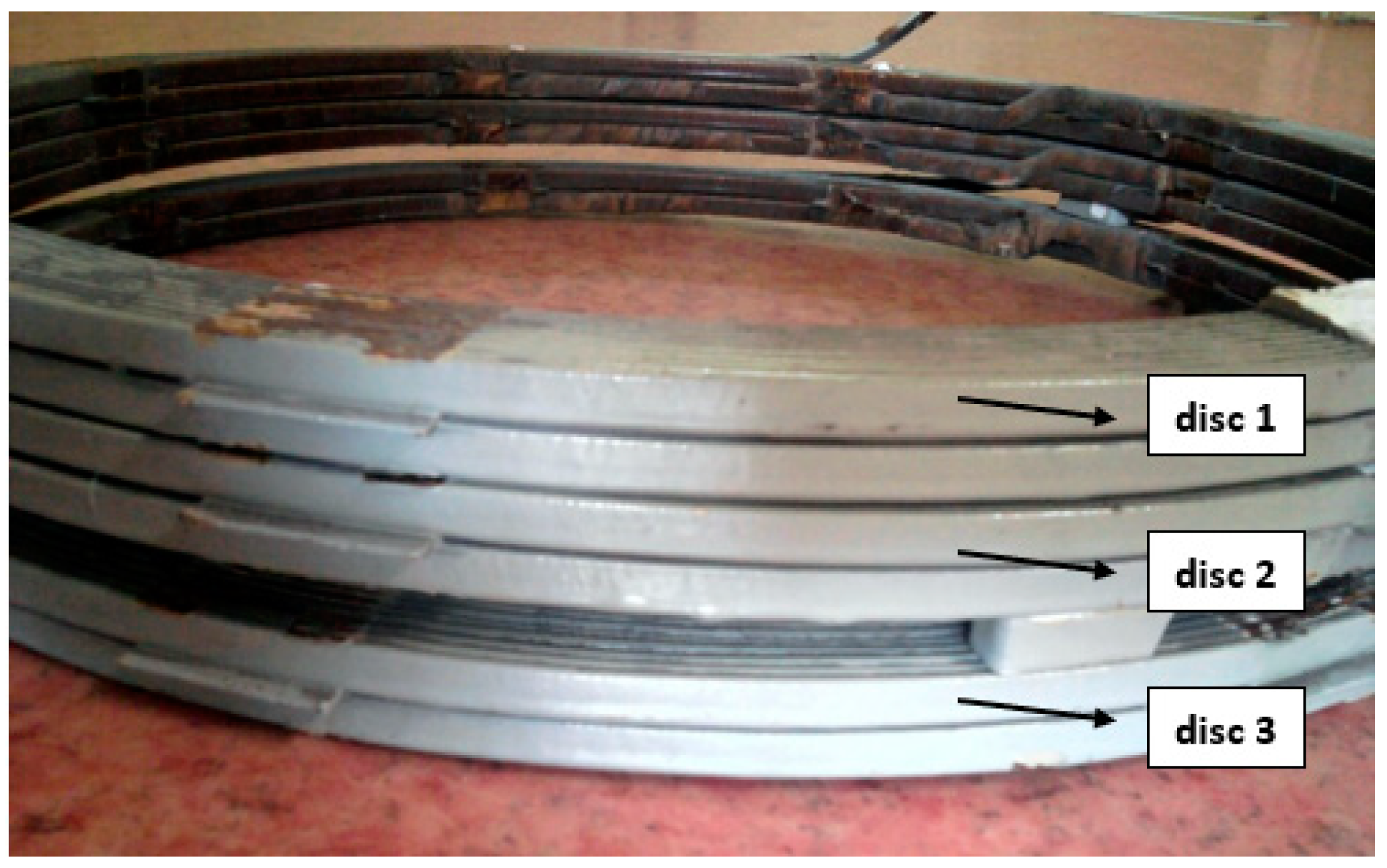 Energies 17 03274 g005