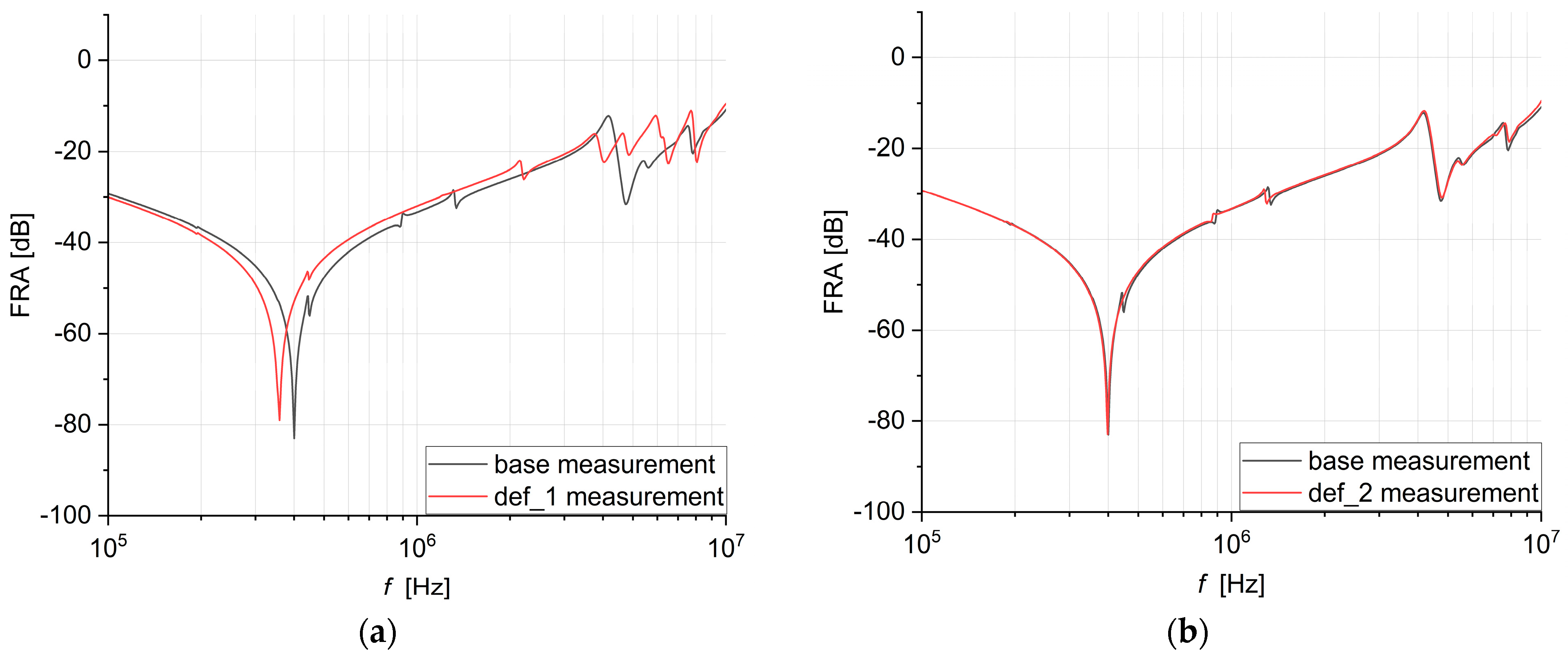 Energies 17 03274 g010
