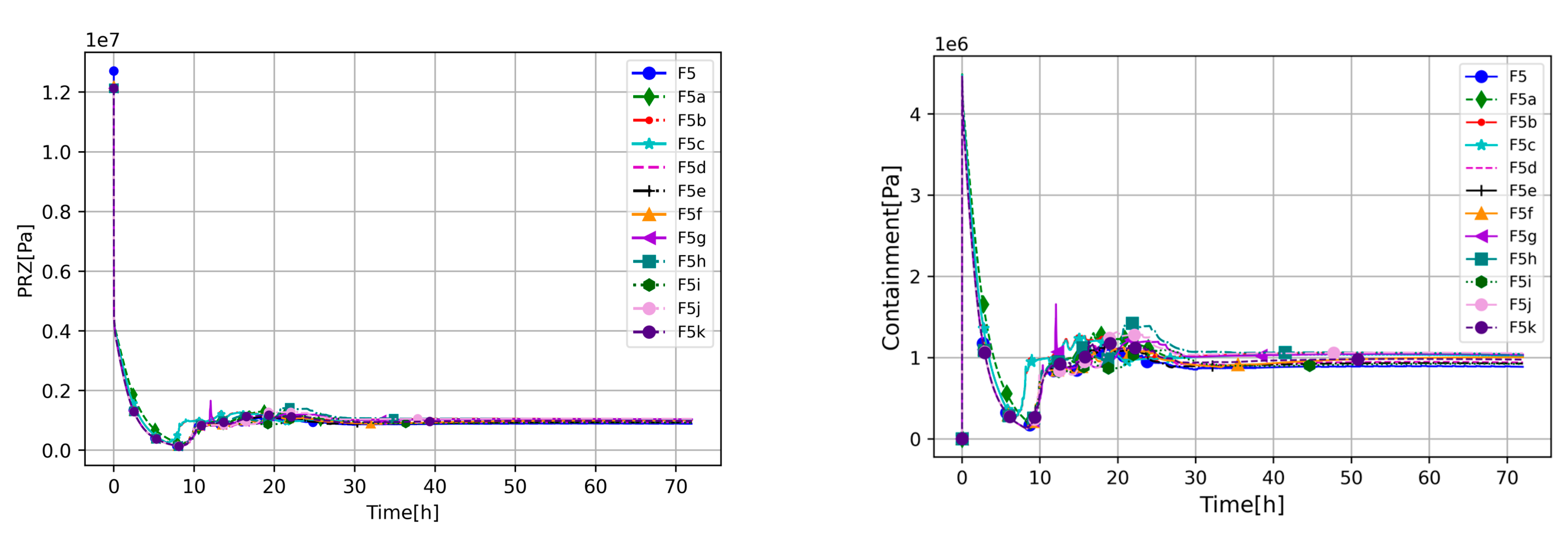 Energies 17 03279 g004