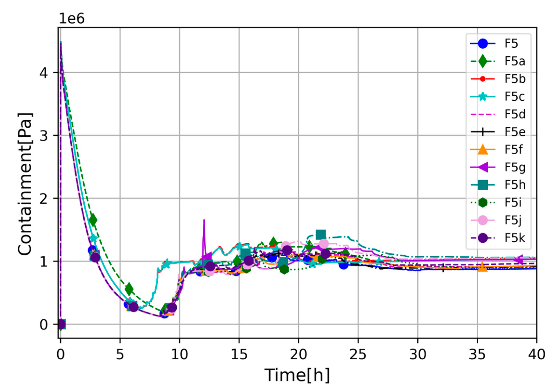 Energies 17 03279 g005