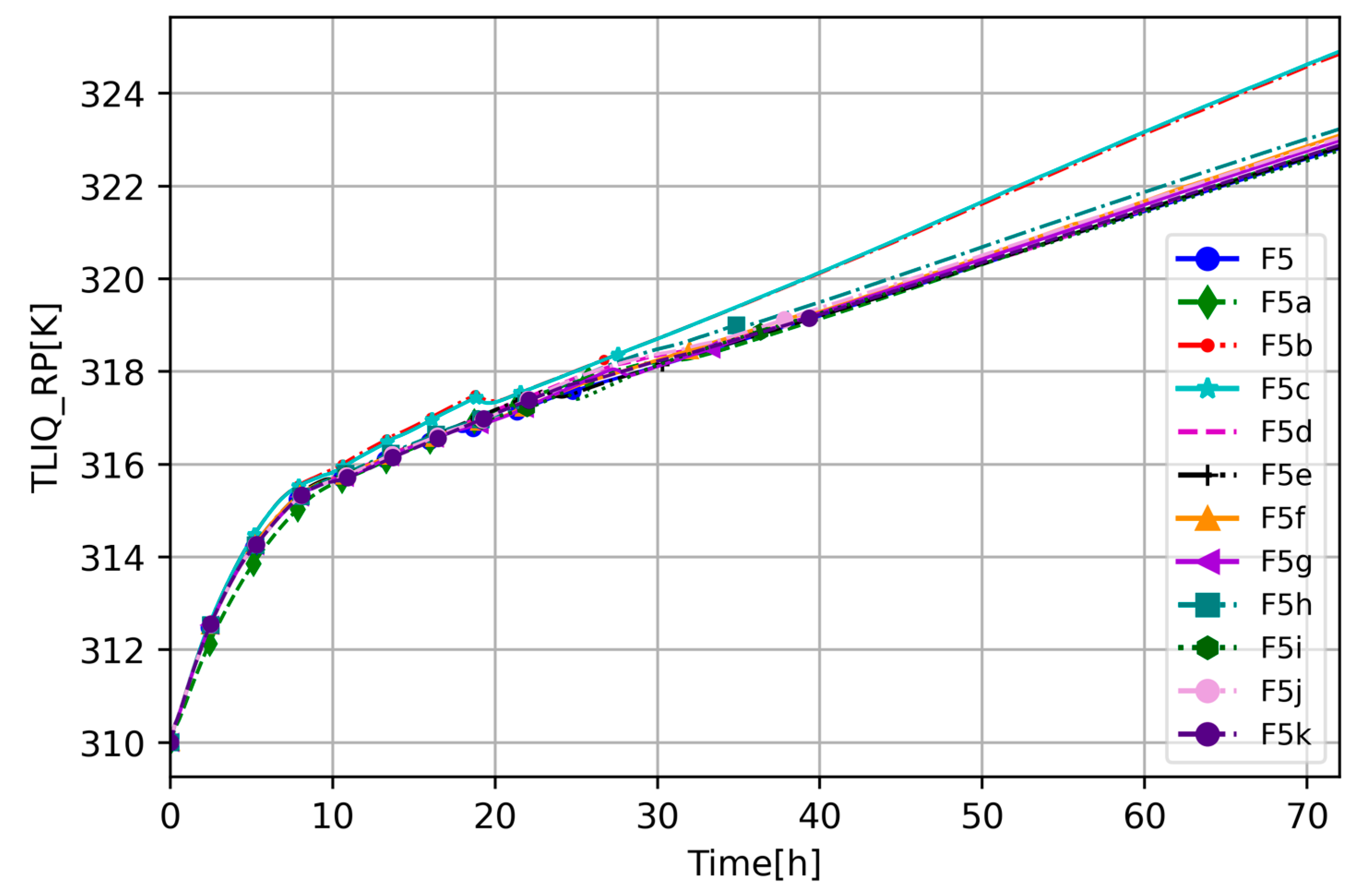 Energies 17 03279 g006