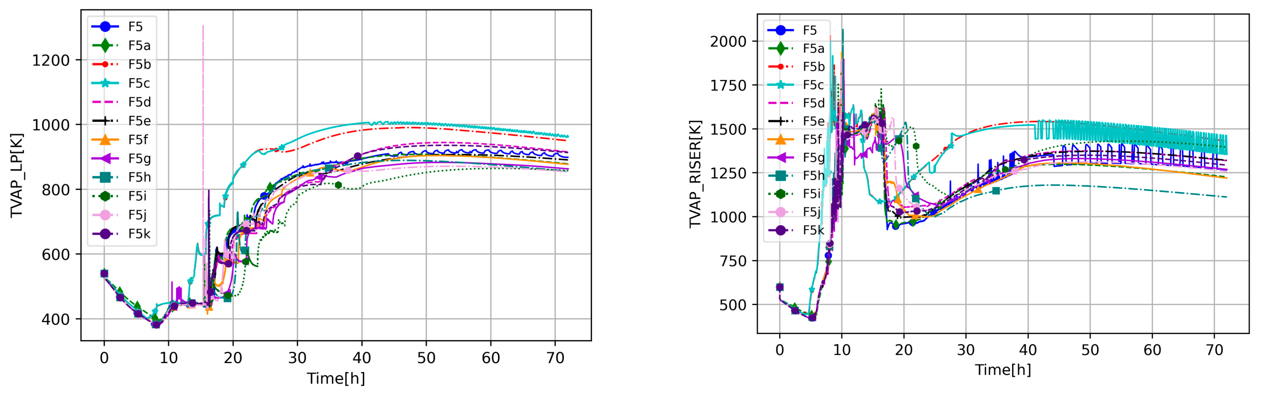 Energies 17 03279 g009