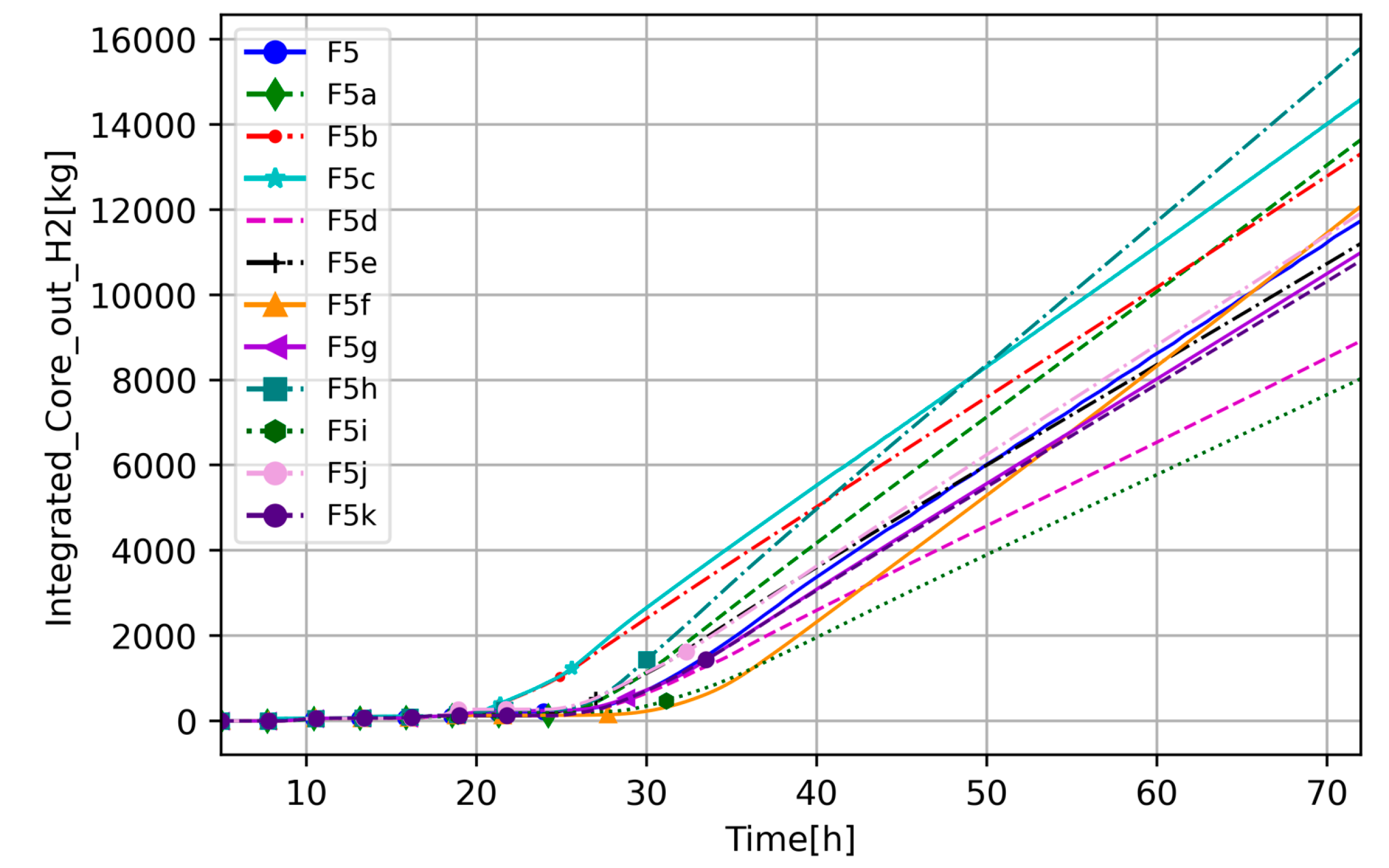 Energies 17 03279 g012
