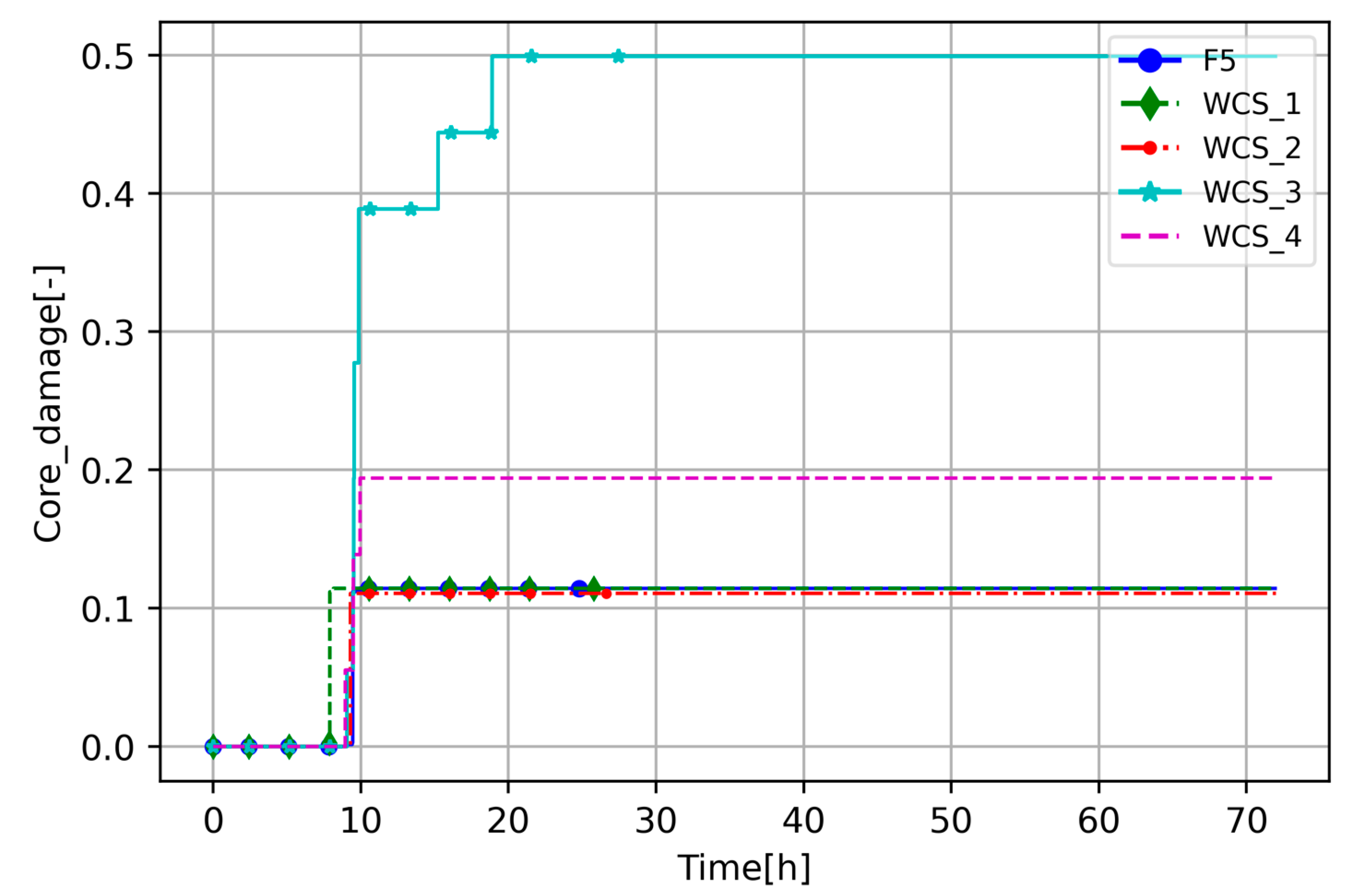 Energies 17 03279 g020