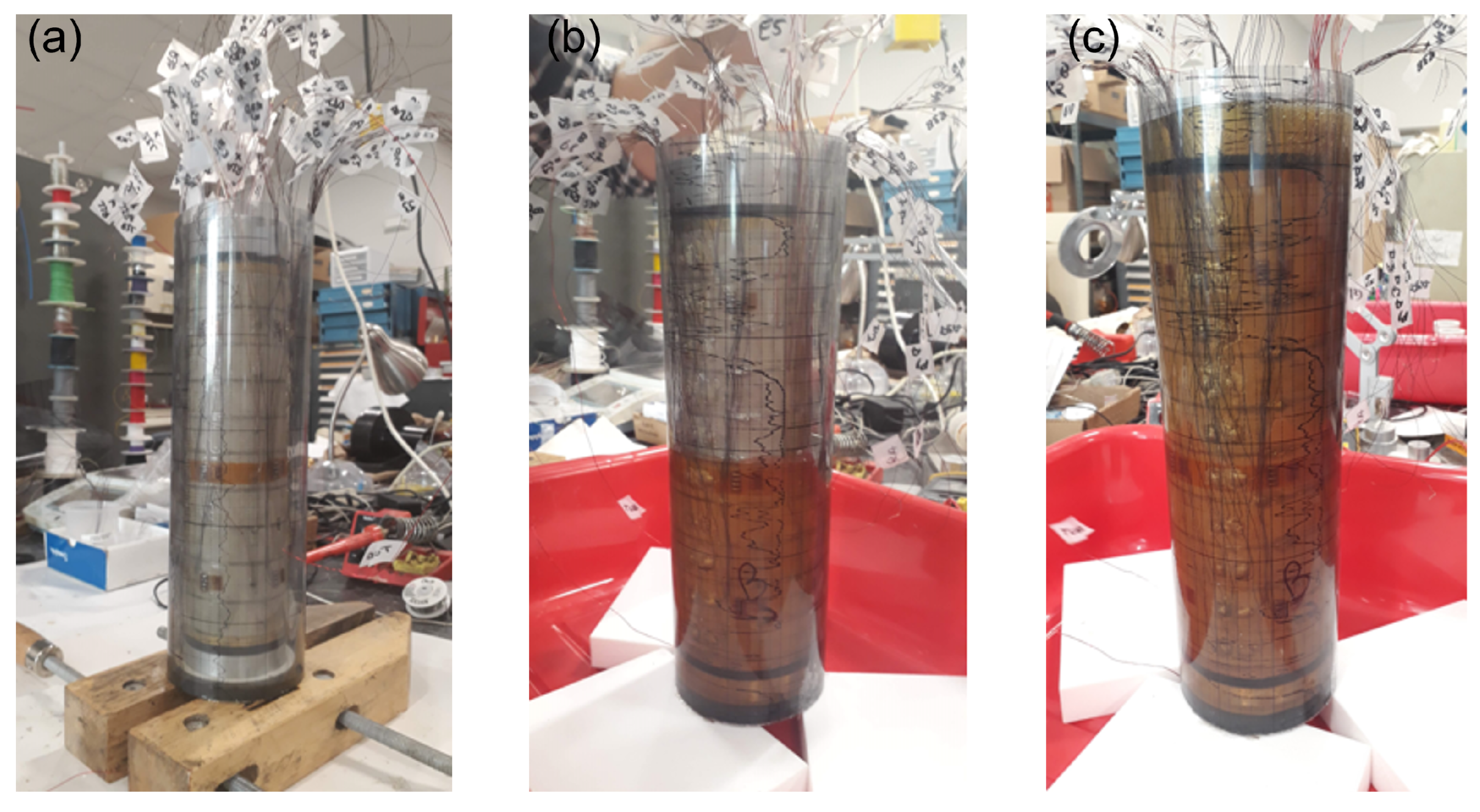 Energies 17 03280 g003