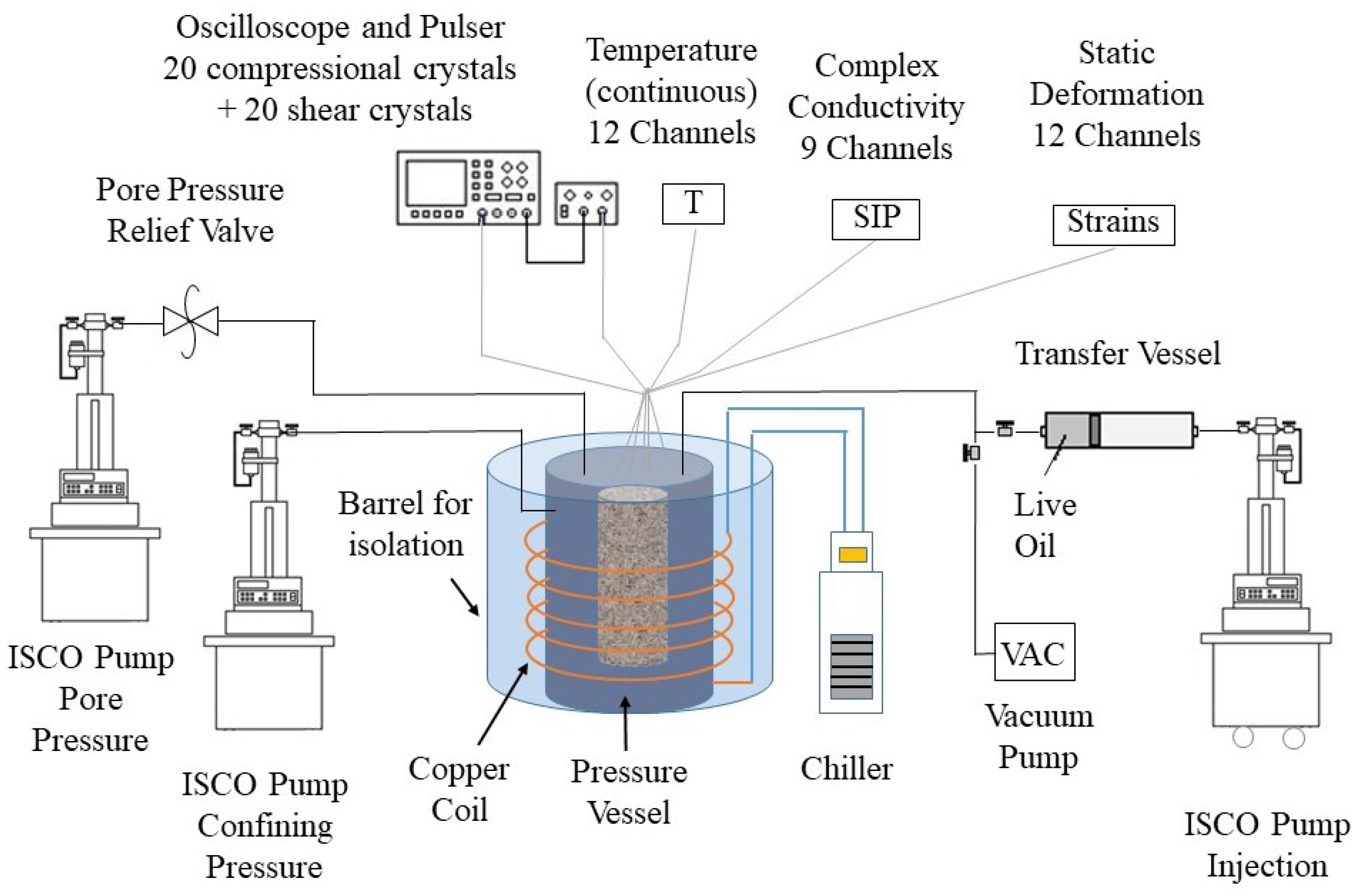 Energies 17 03280 g004