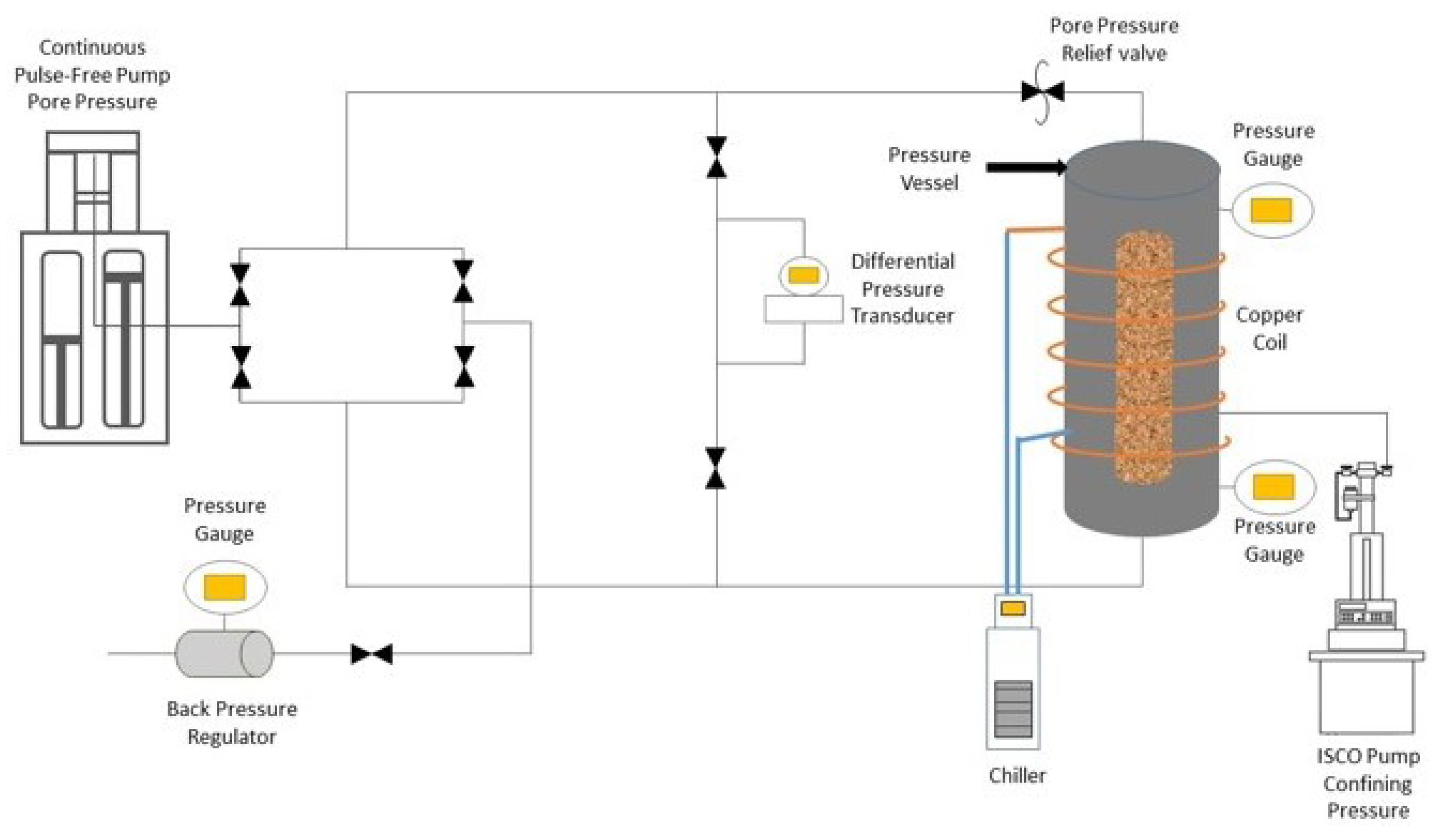 Energies 17 03280 g005