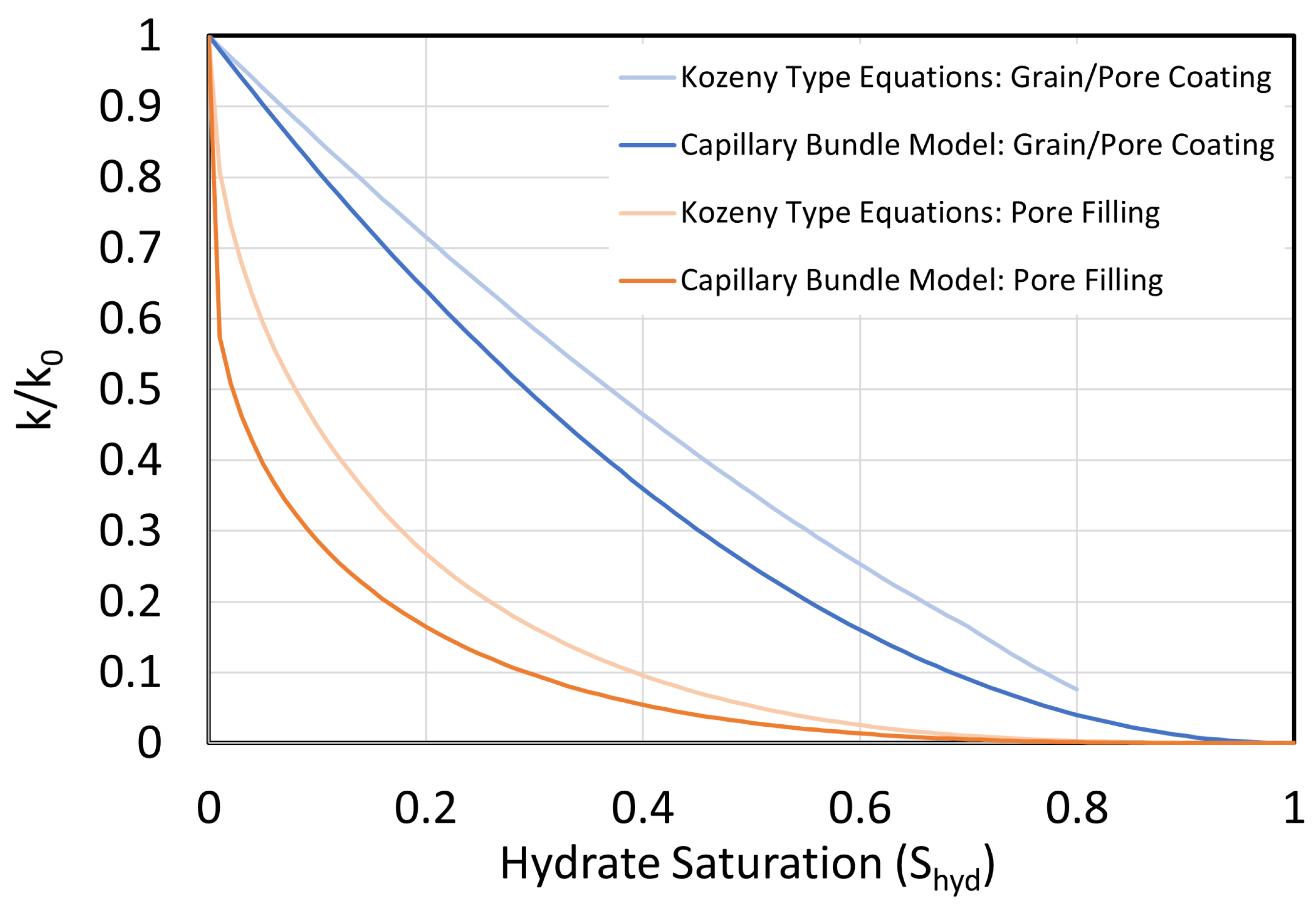 Energies 17 03280 g015