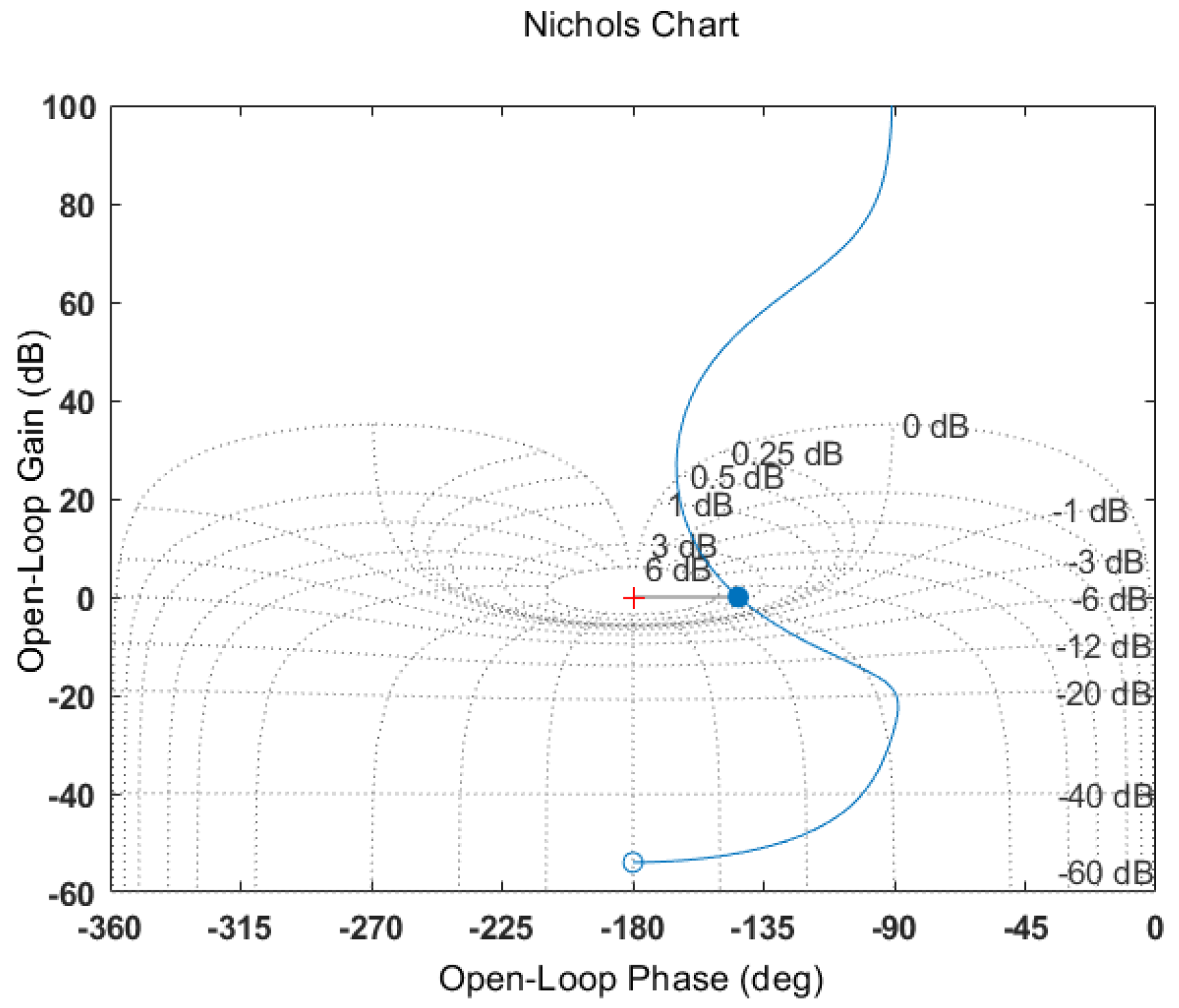 Energies 17 03282 g007