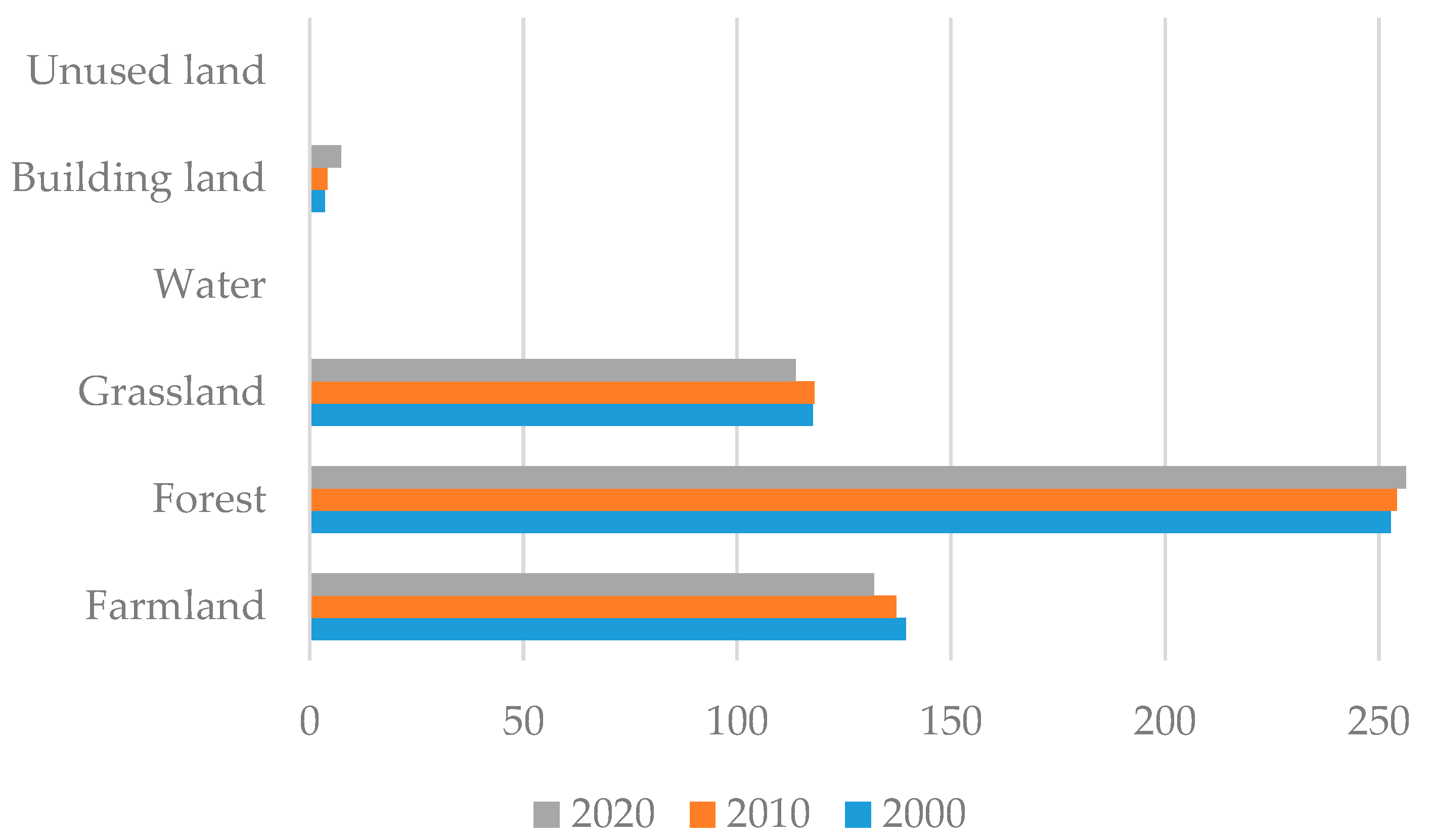 Energies 17 03284 g005