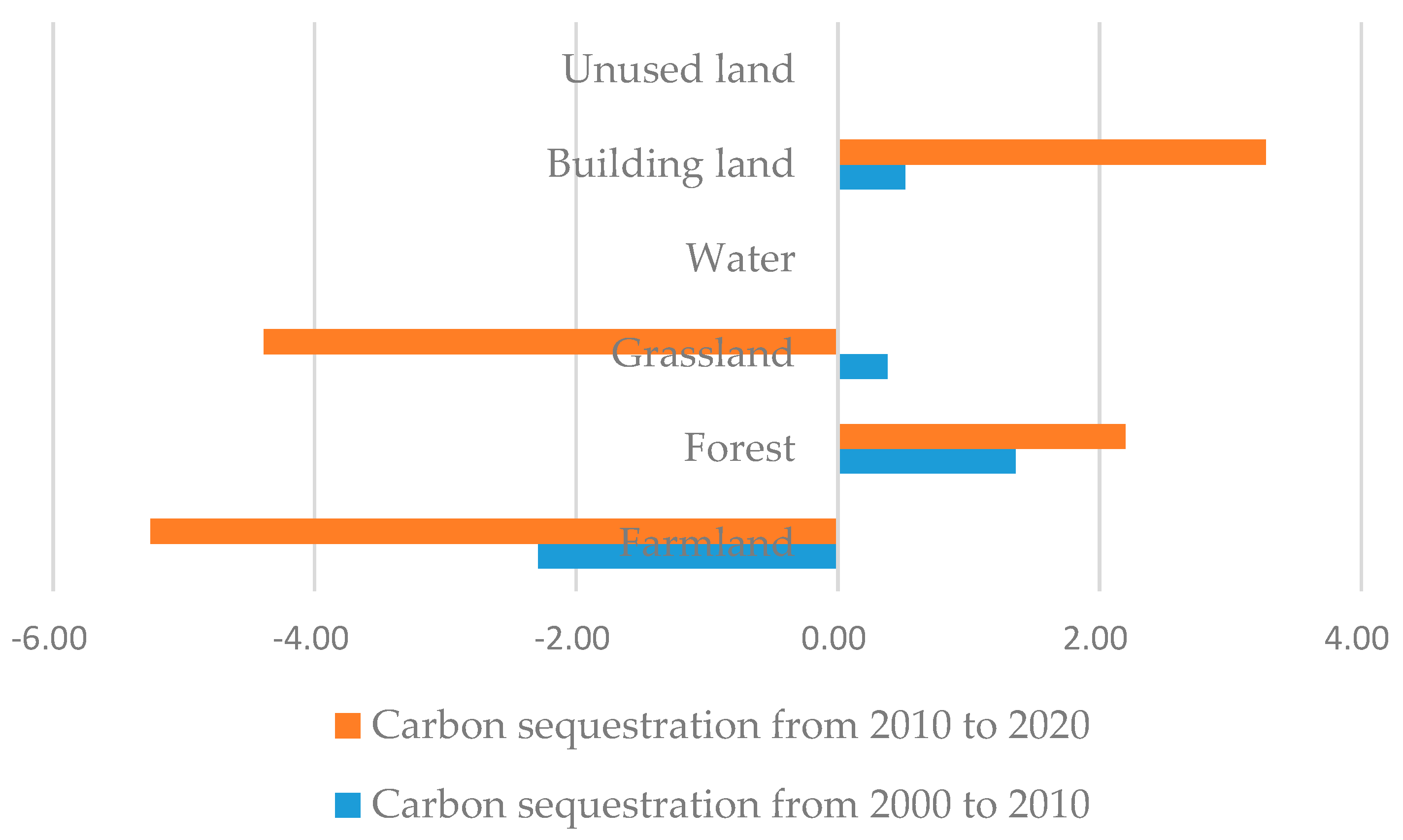Energies 17 03284 g006